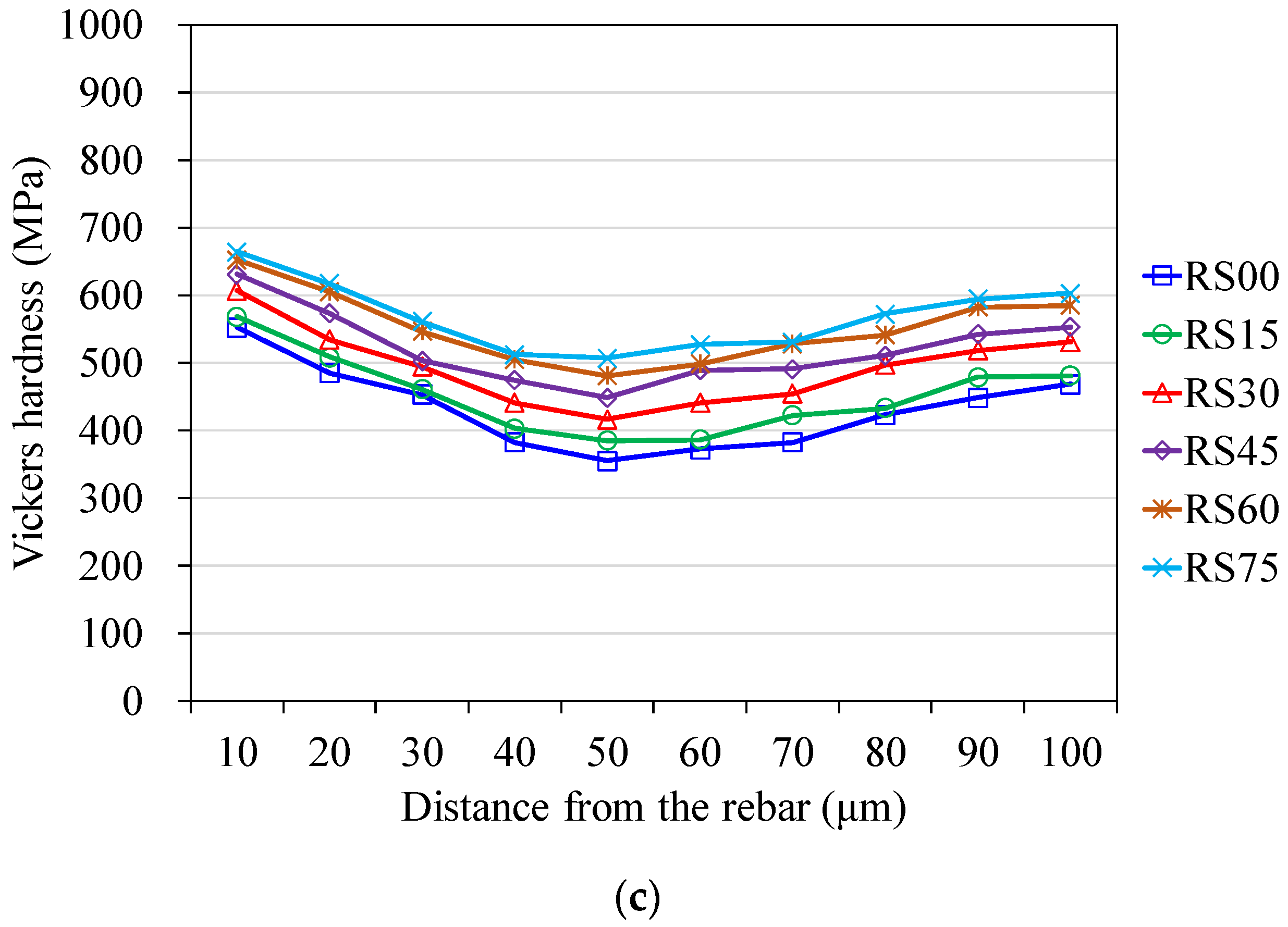 Materials 14 03708 g004b