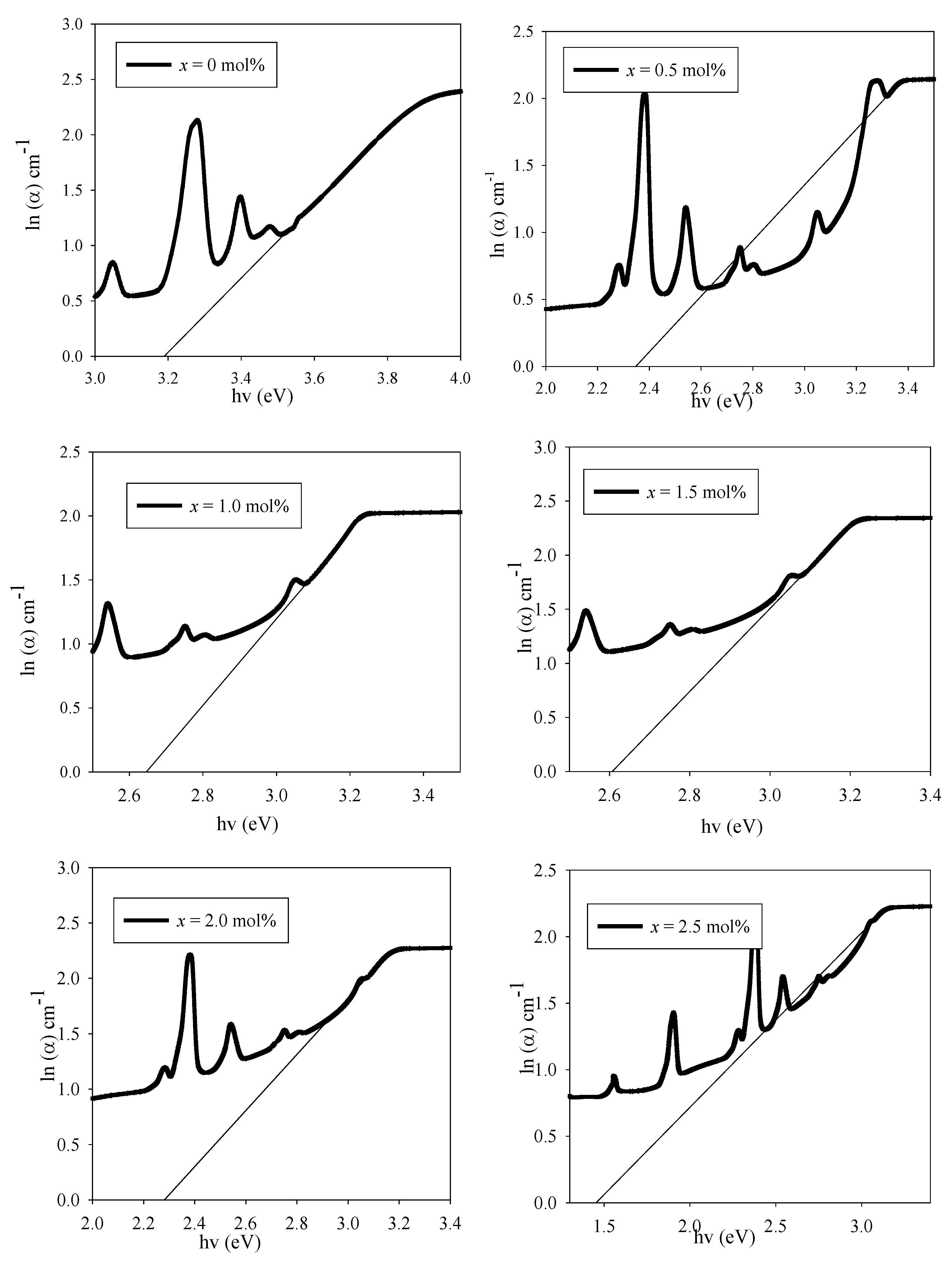 Materials 14 03710 g007