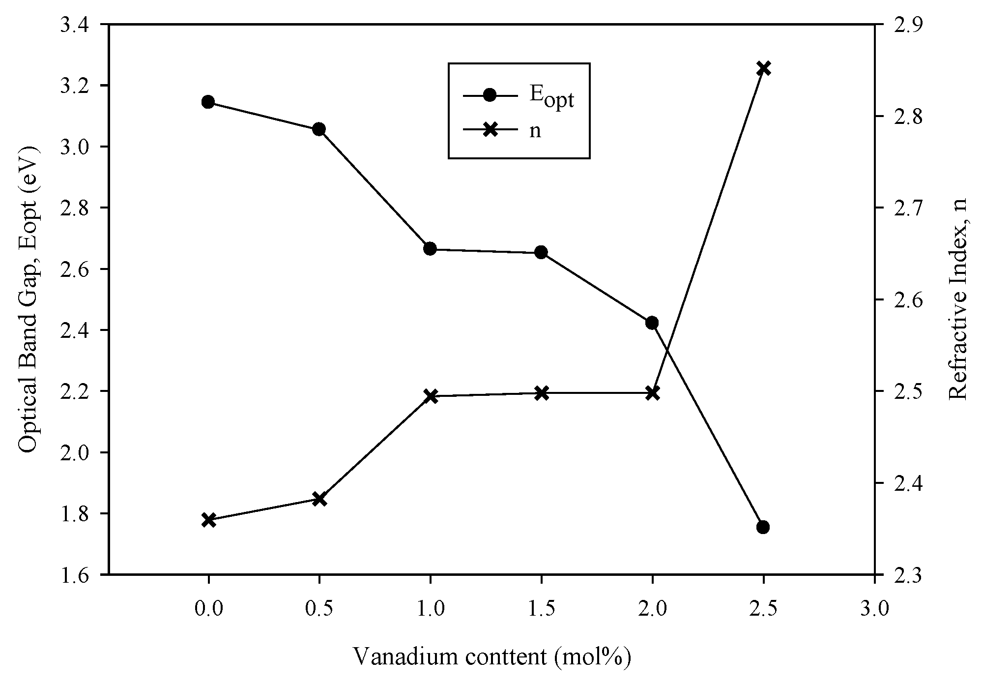 Materials 14 03710 g008