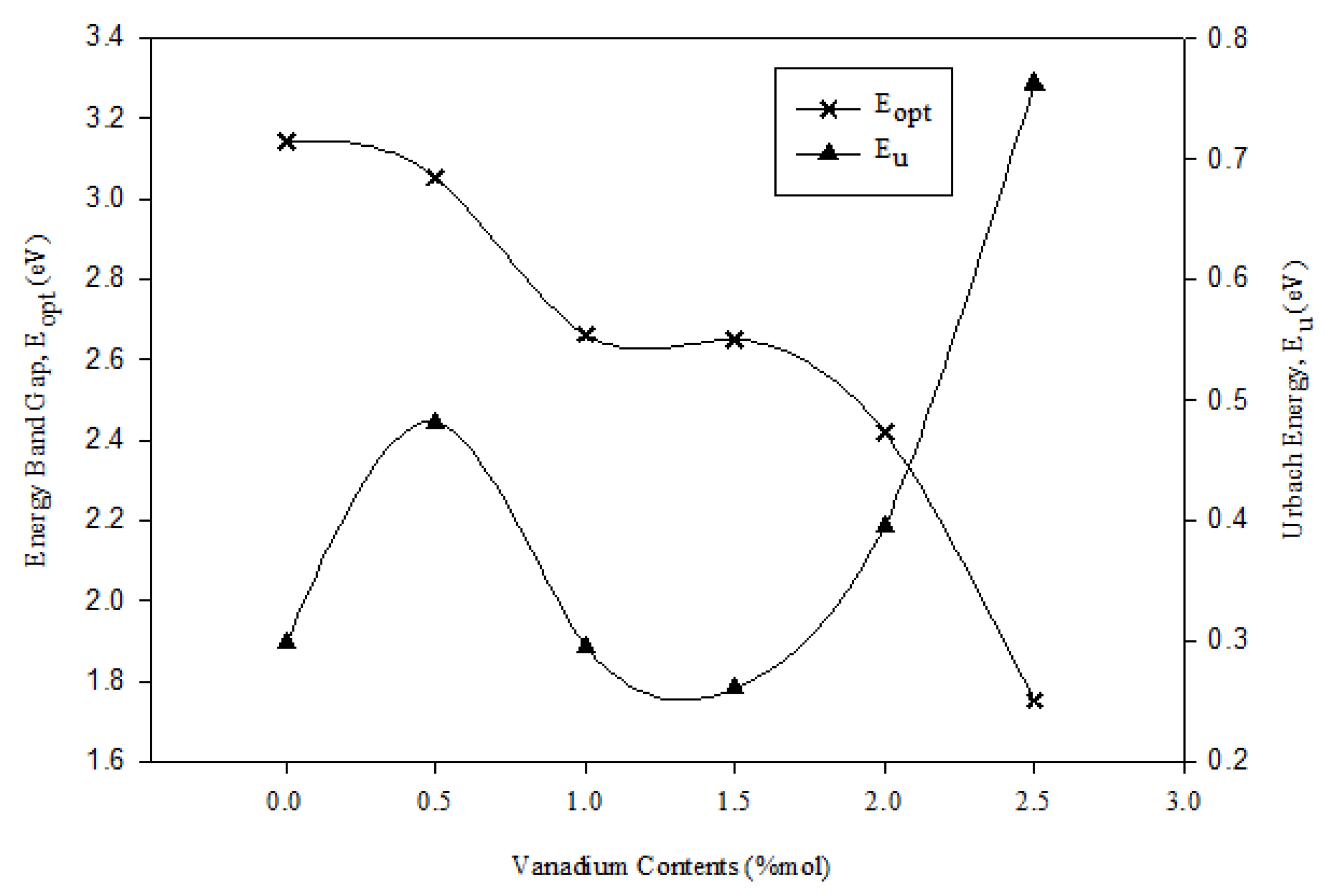 Materials 14 03710 g009