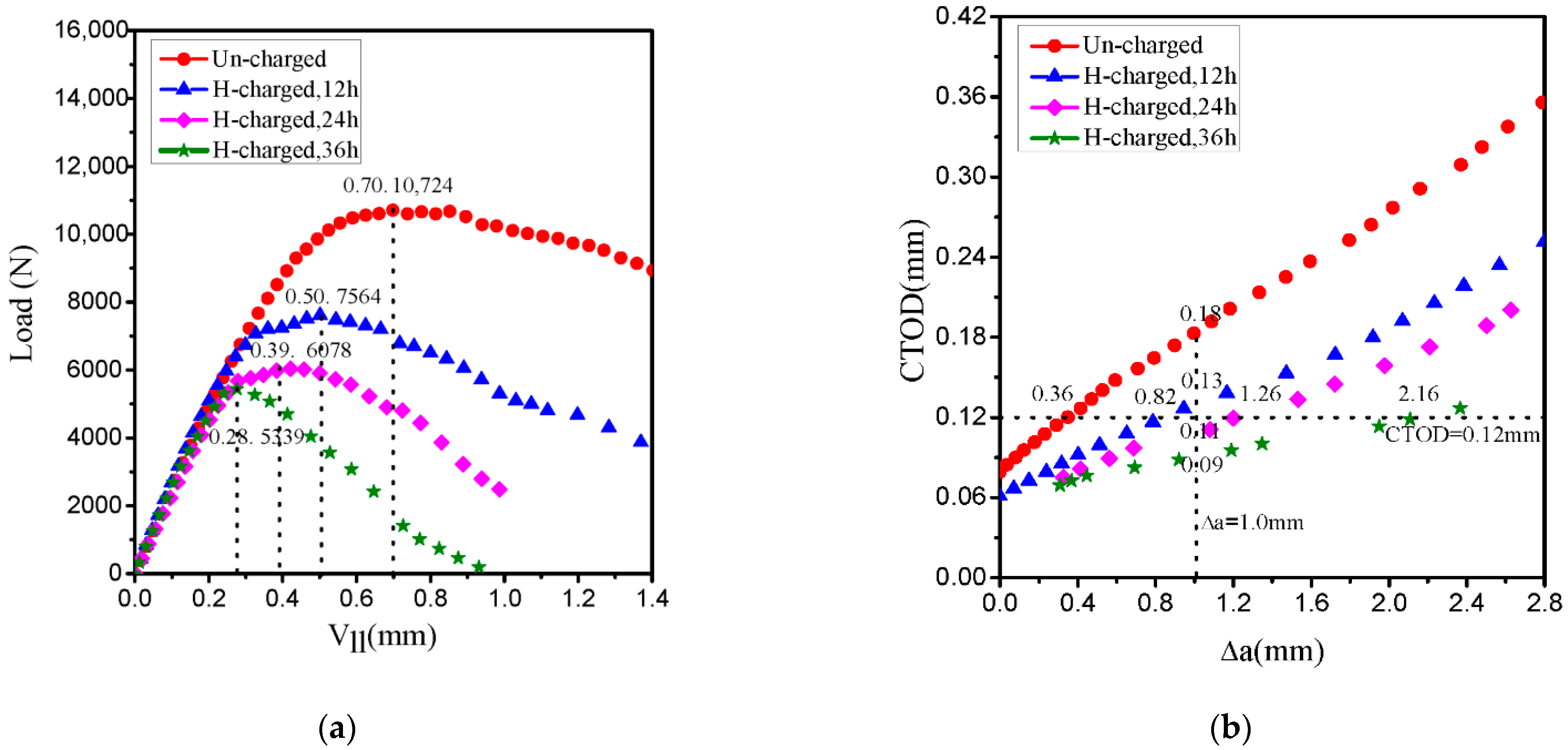 Materials 14 03711 g003