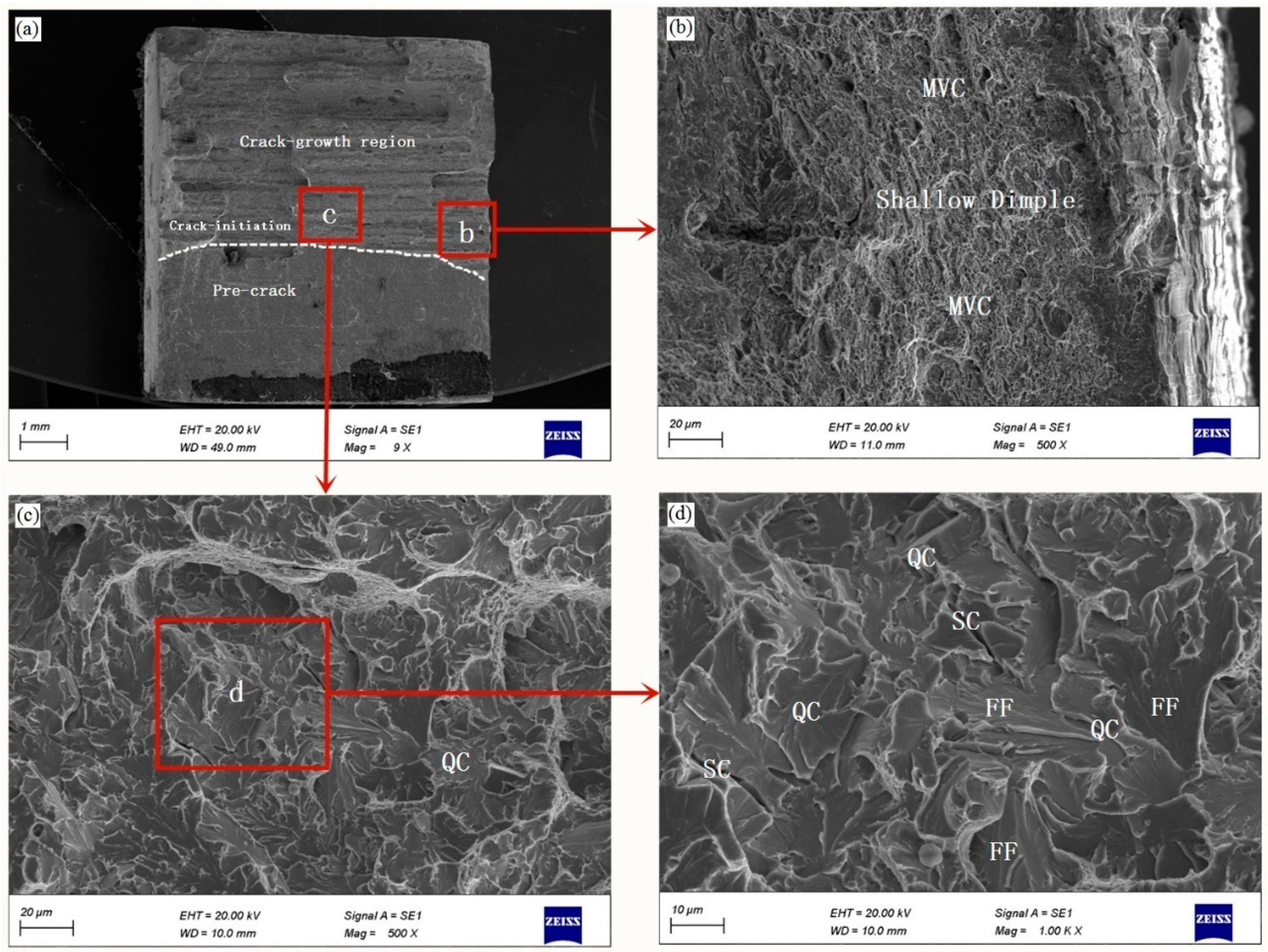 Materials 14 03711 g005