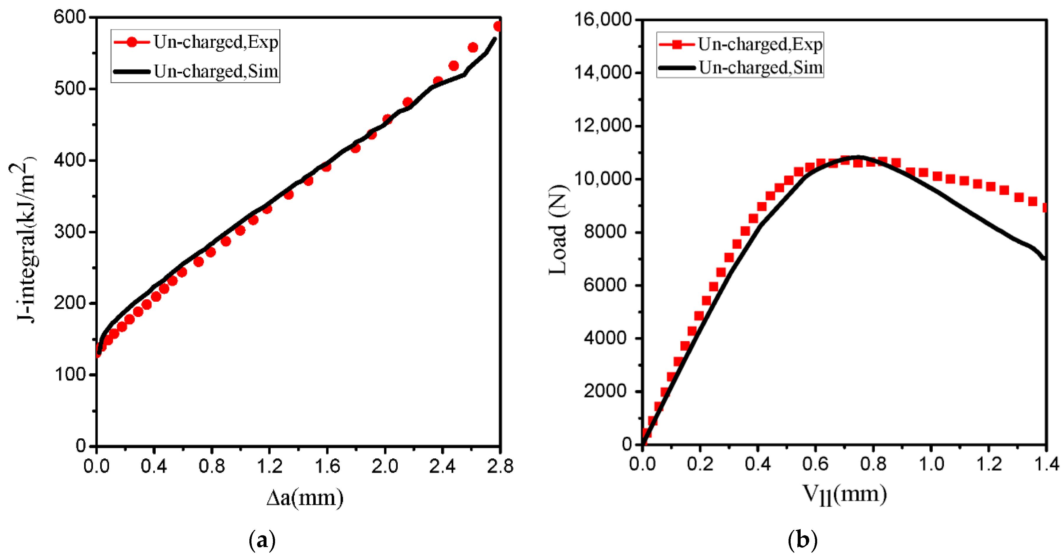 Materials 14 03711 g009