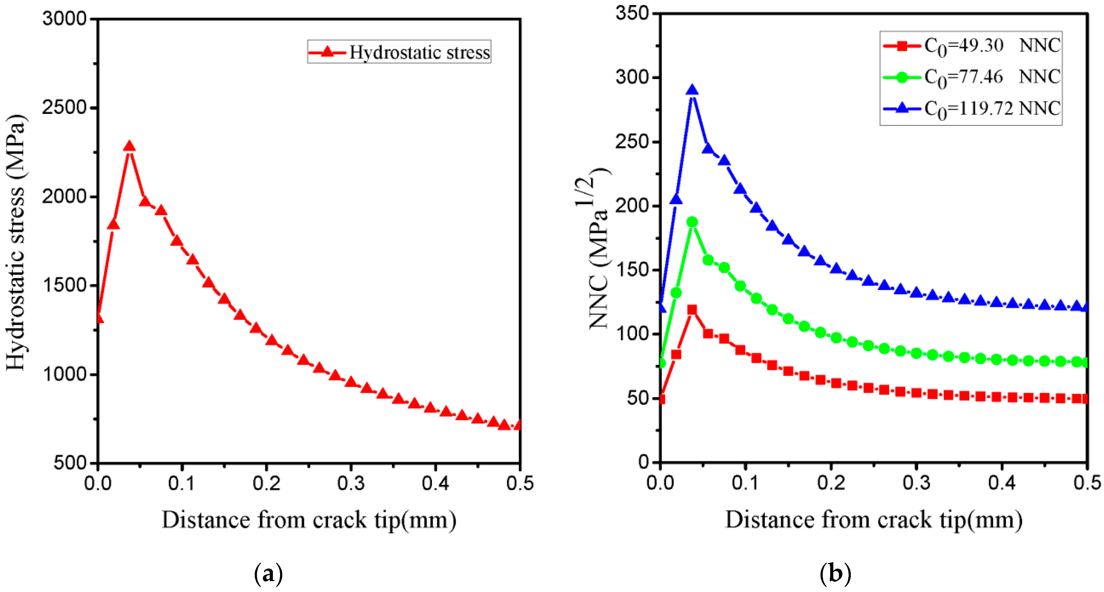 Materials 14 03711 g011
