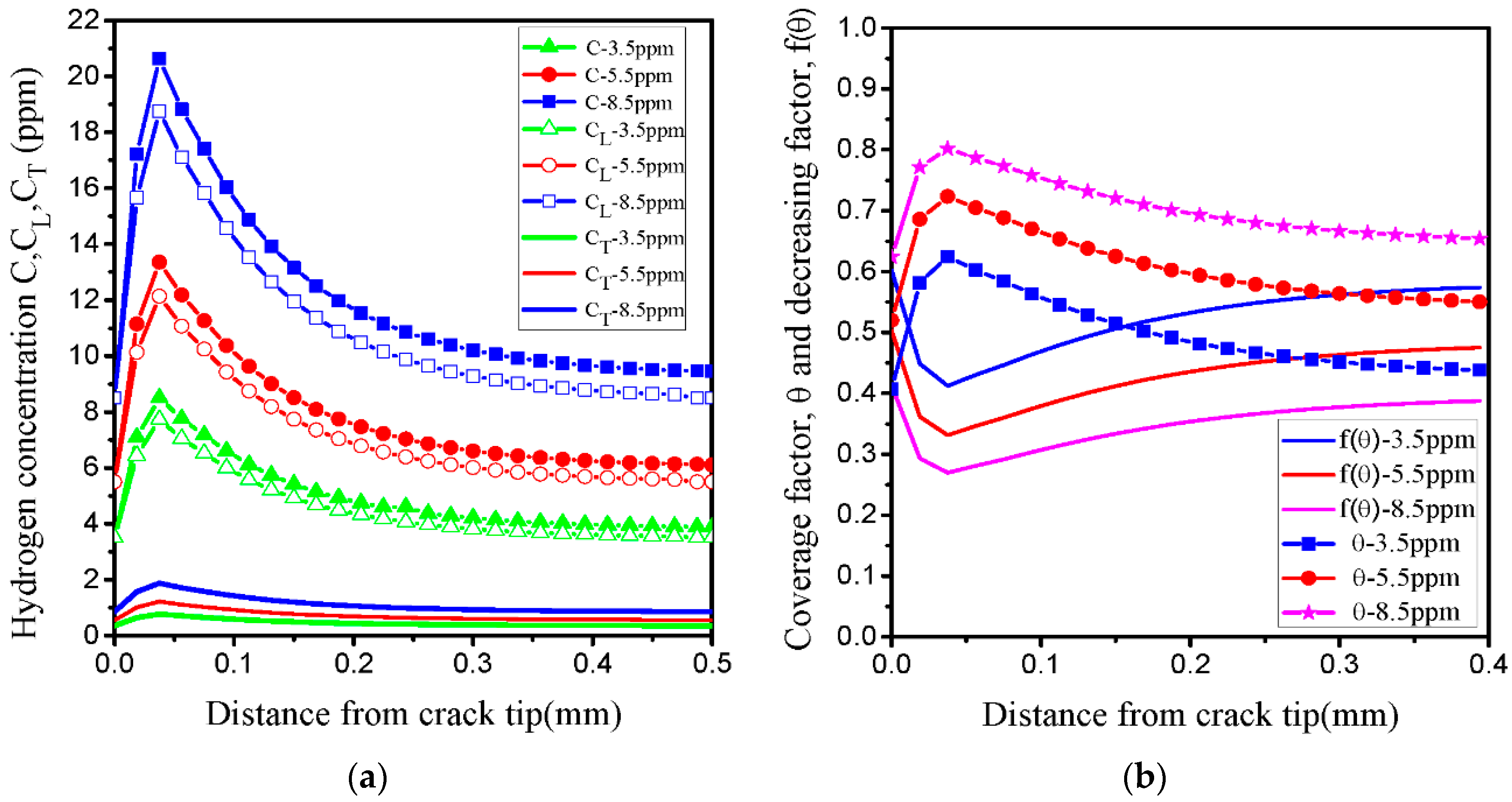 Materials 14 03711 g014