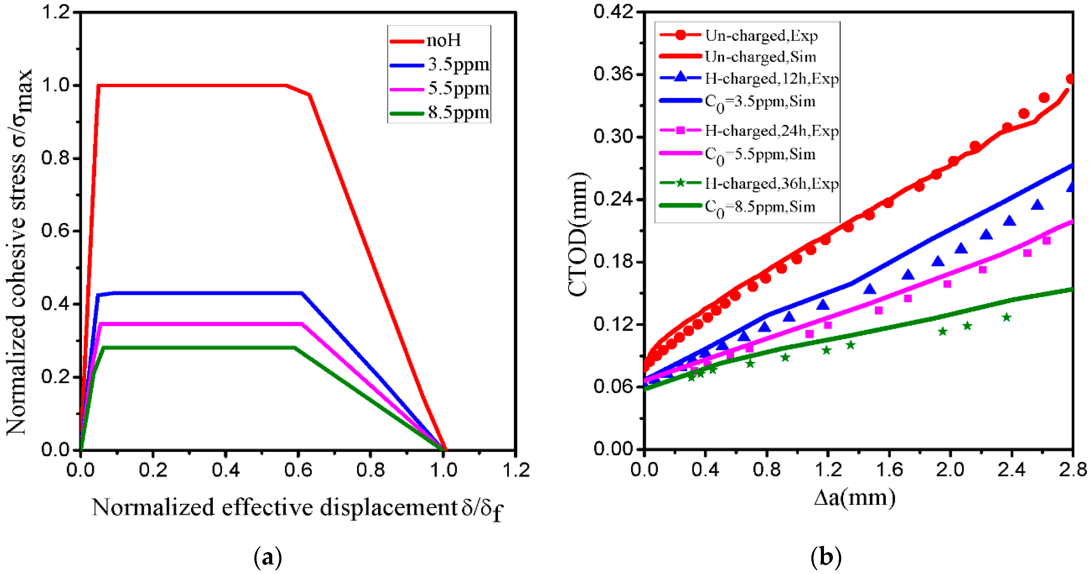 Materials 14 03711 g016