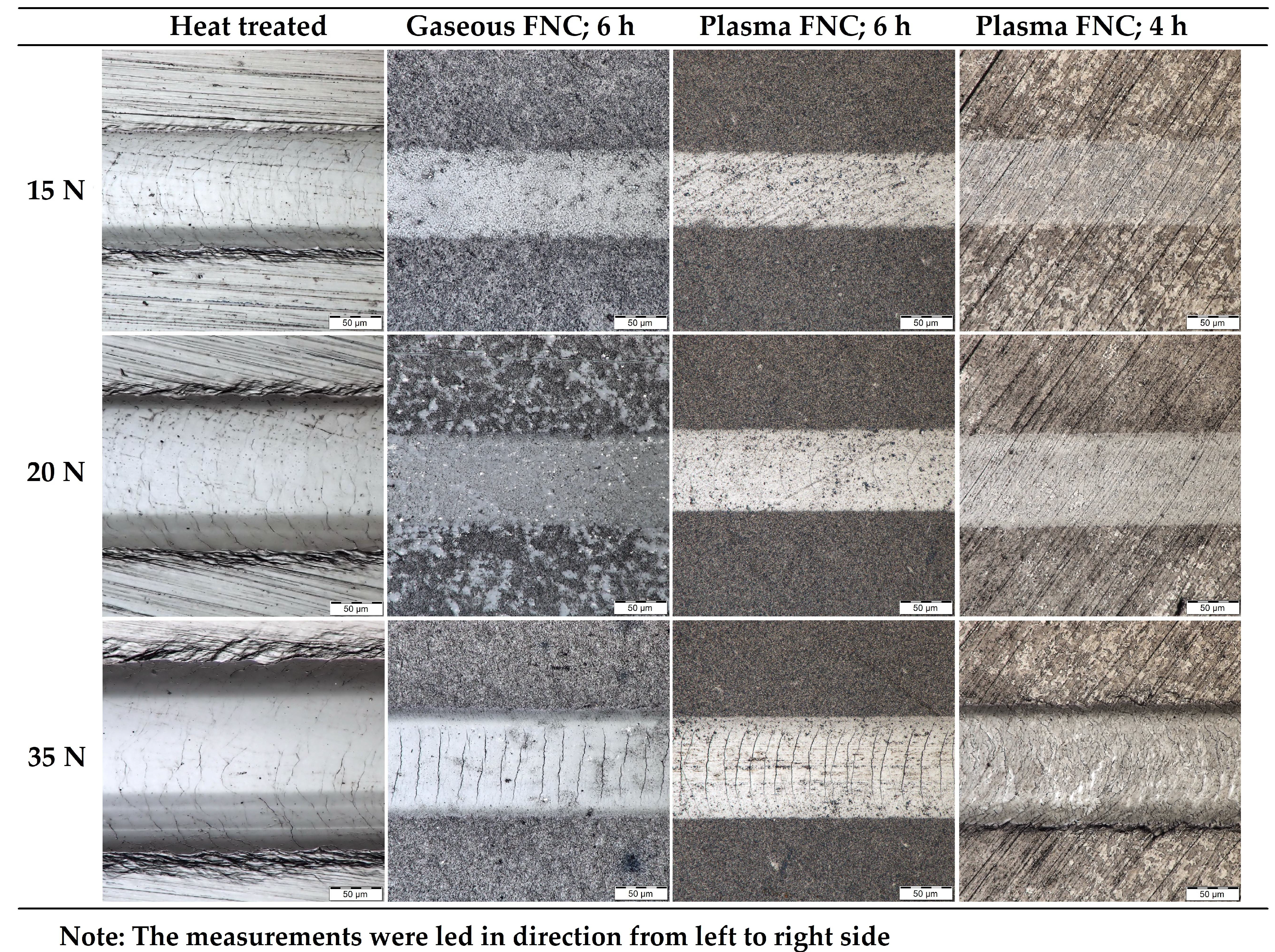 Materials 14 03714 g008
