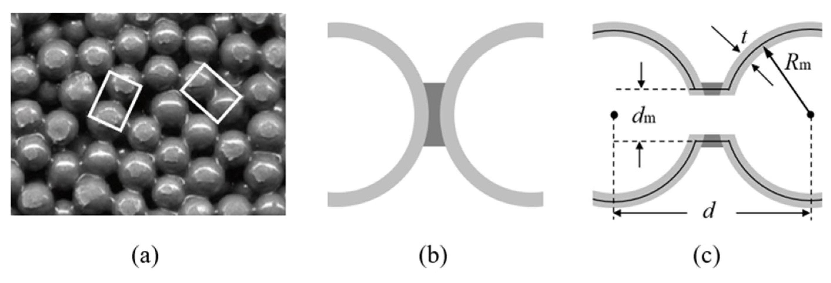 Materials 14 03716 g001