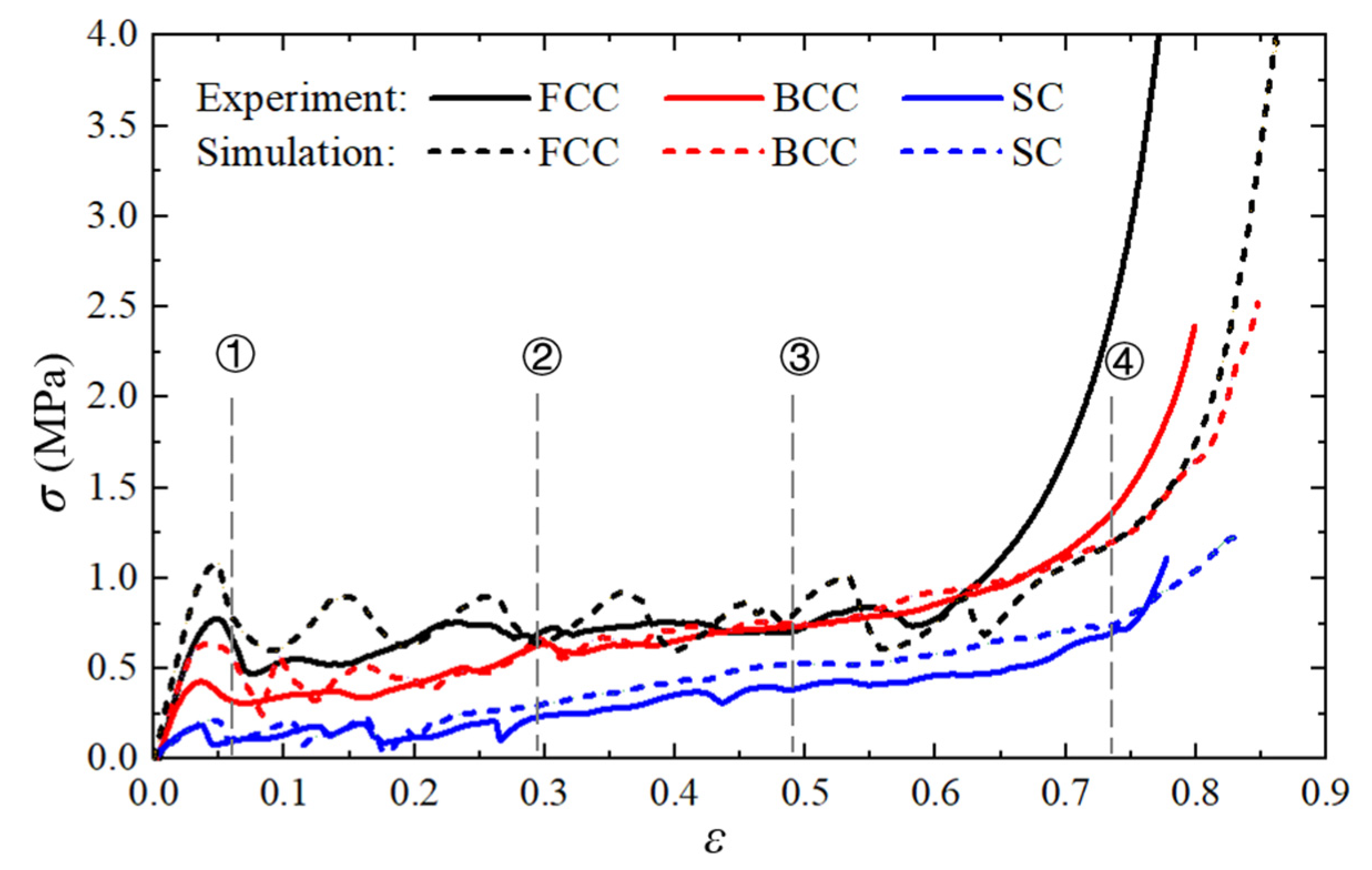 Materials 14 03716 g004