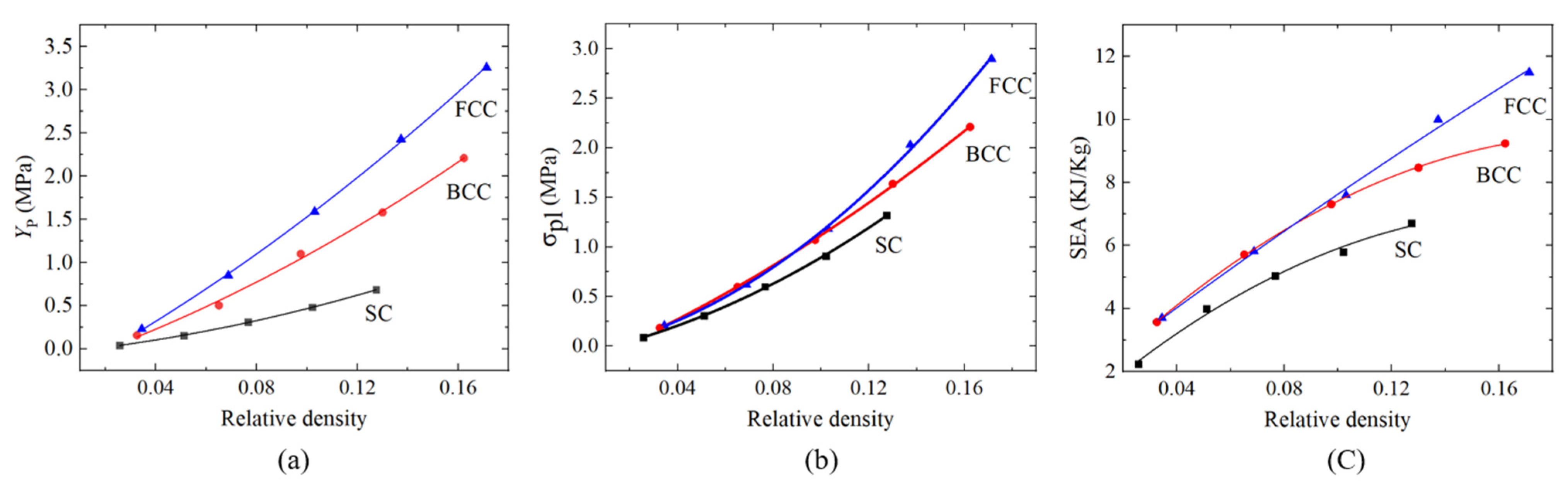 Materials 14 03716 g011