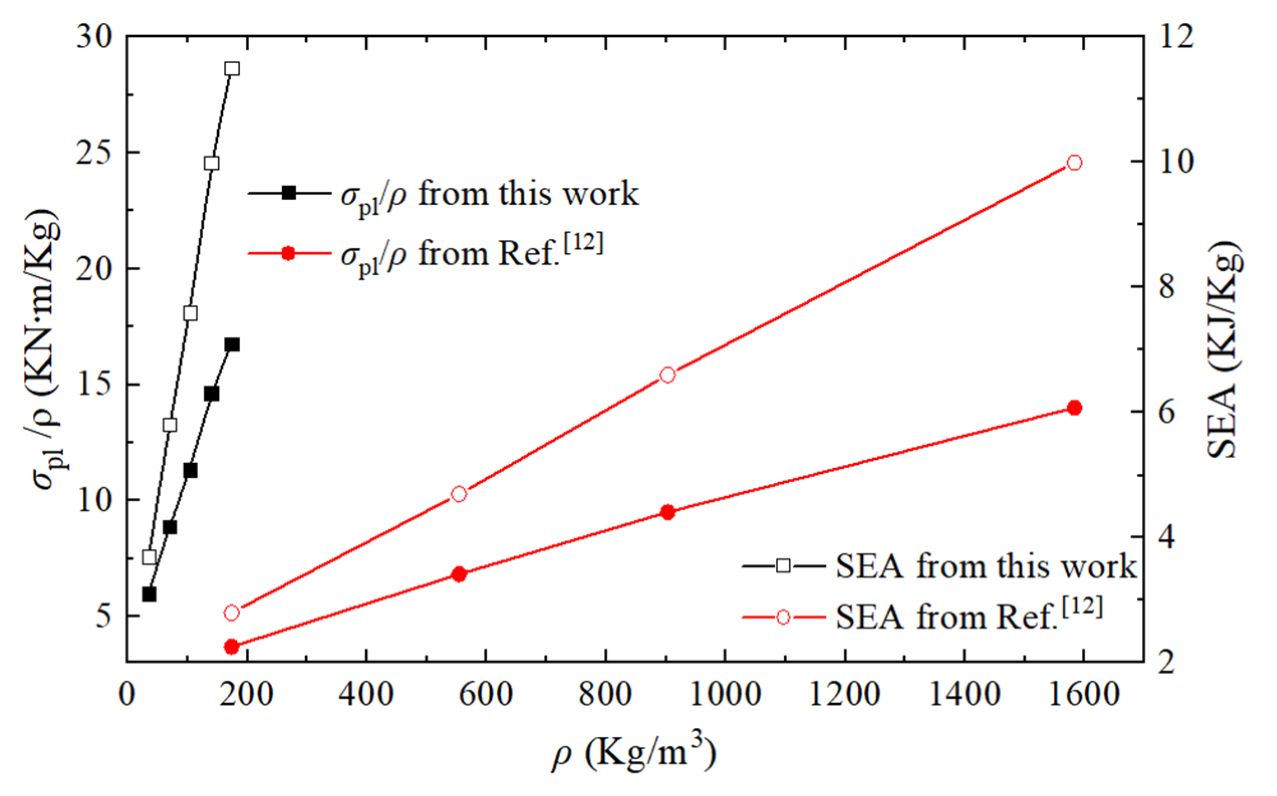 Materials 14 03716 g014