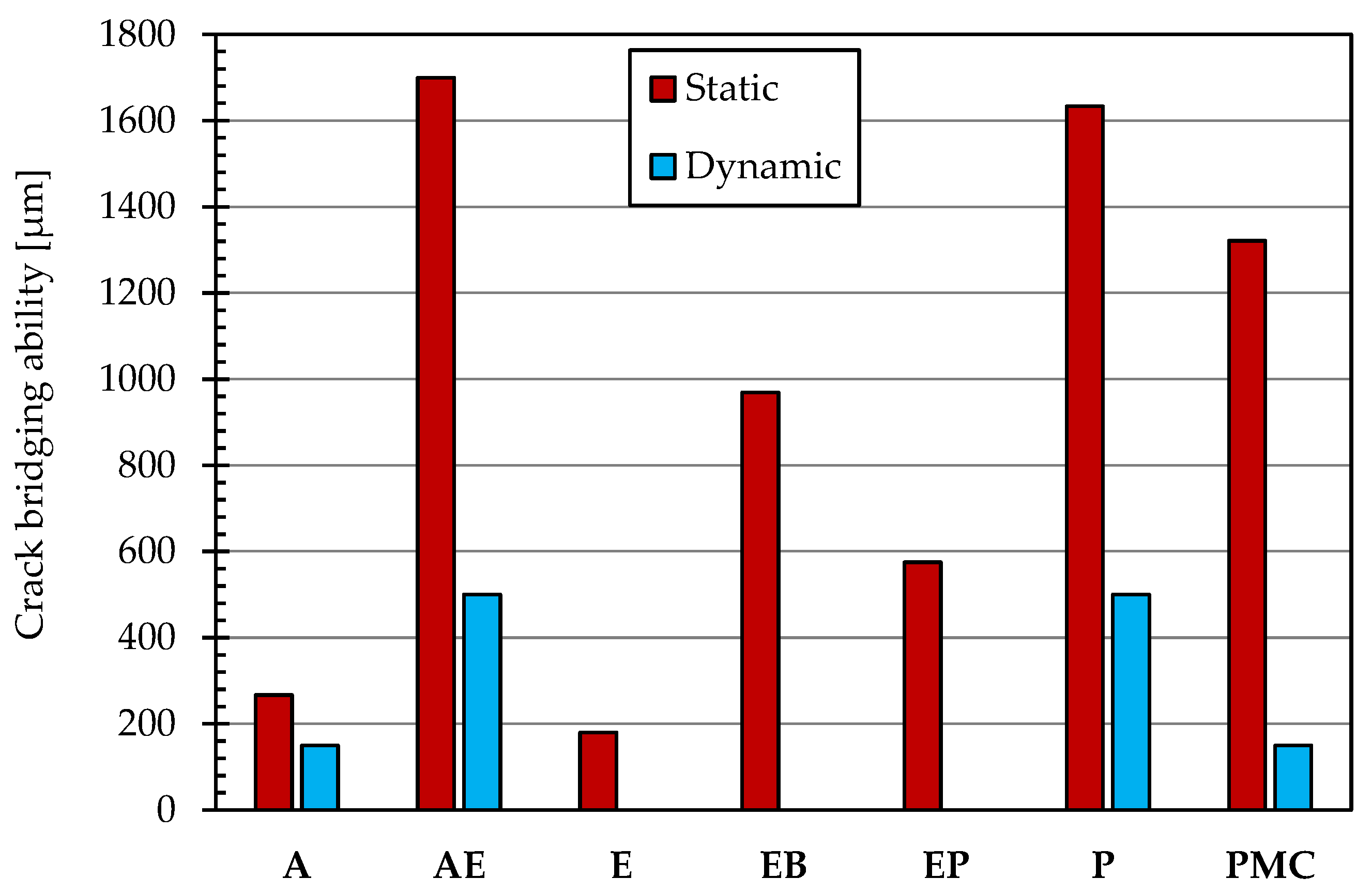 Materials 14 03719 g004