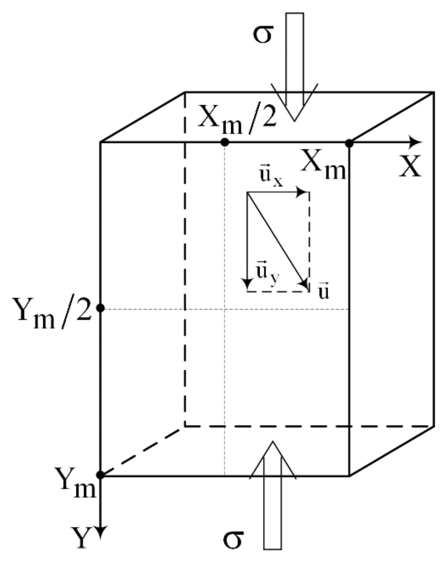 Materials 14 03720 g002