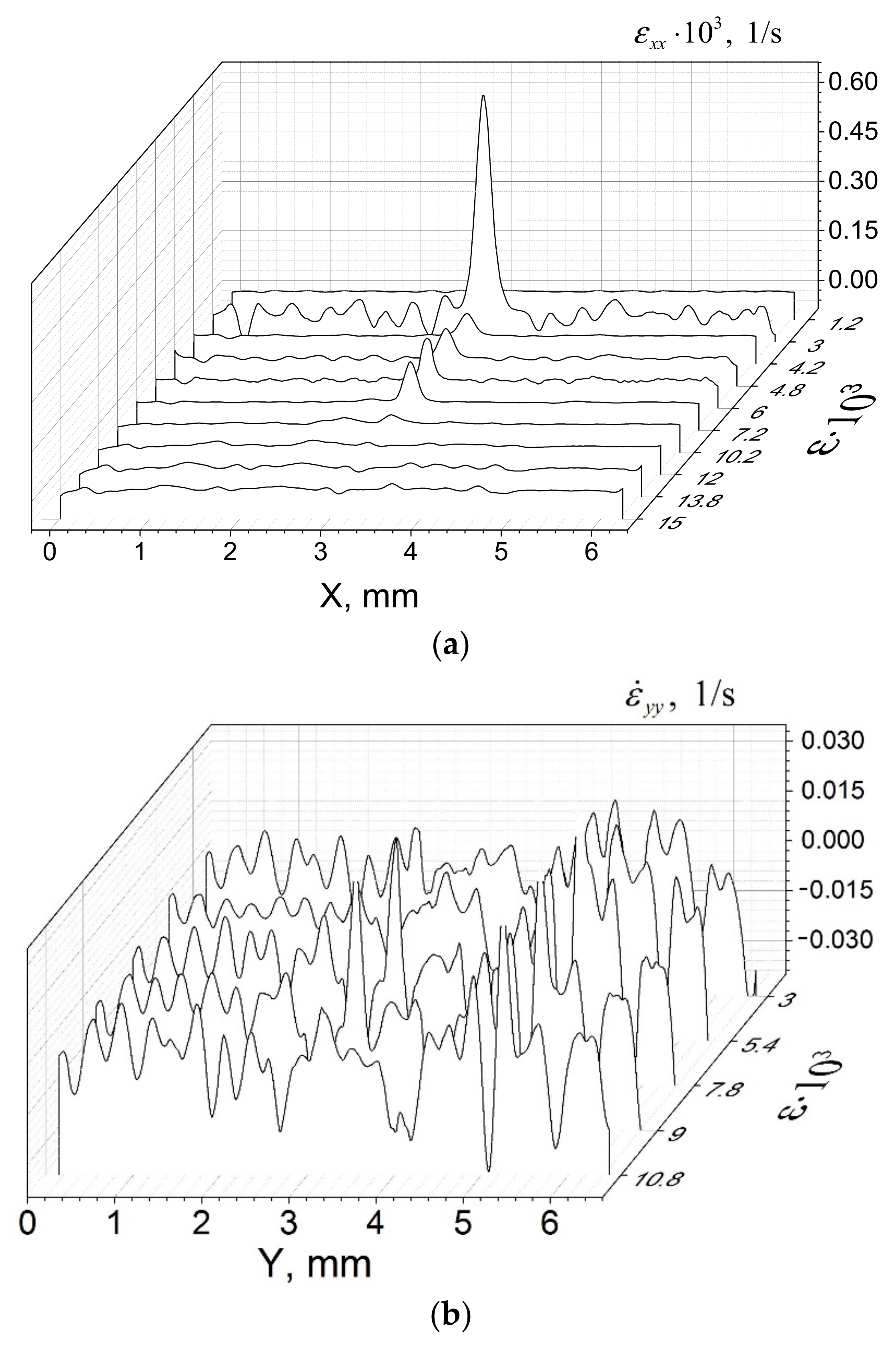Materials 14 03720 g007