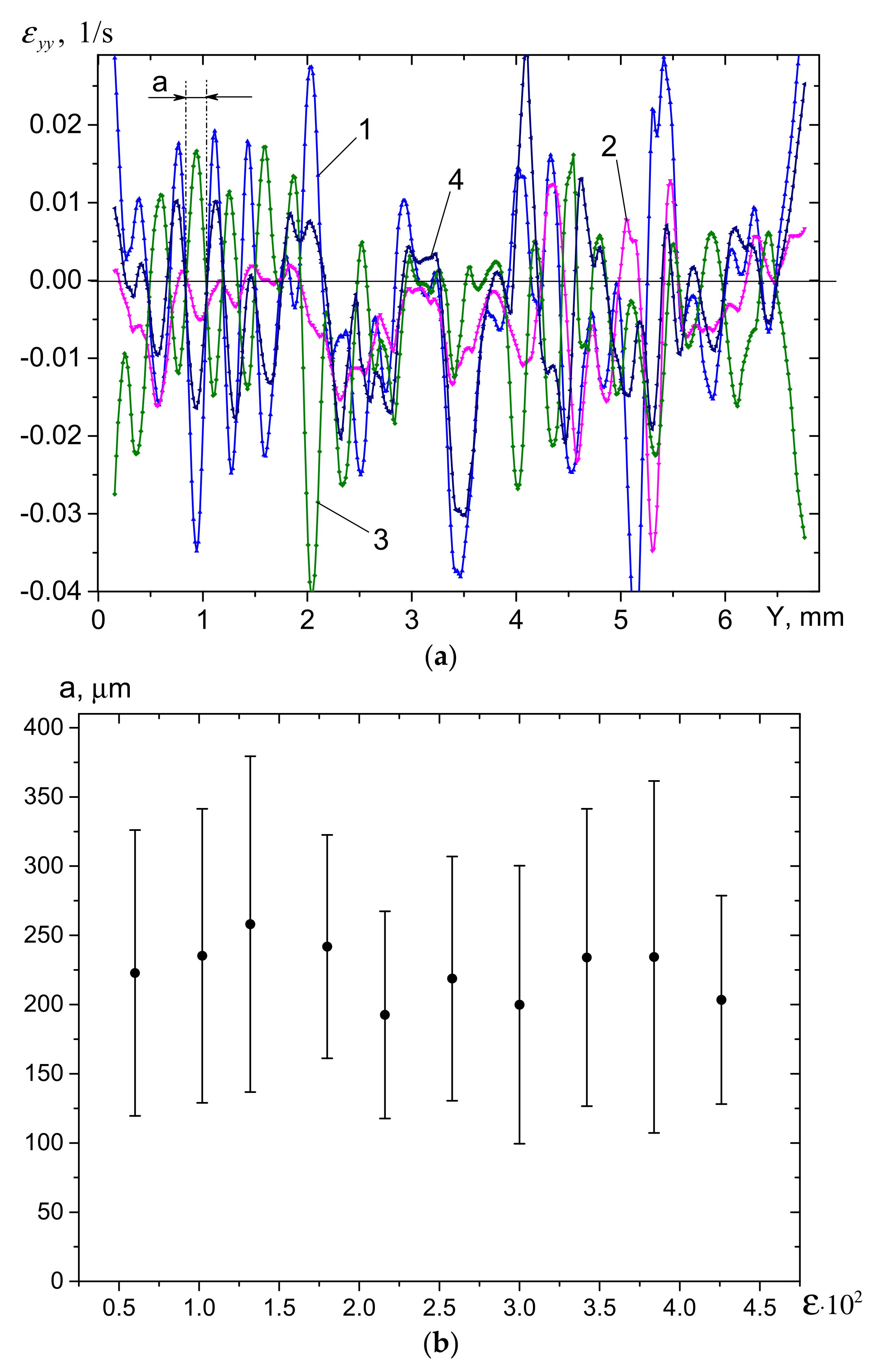 Materials 14 03720 g008