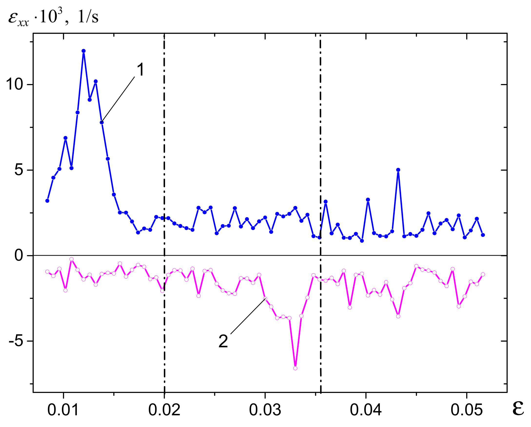 Materials 14 03720 g009