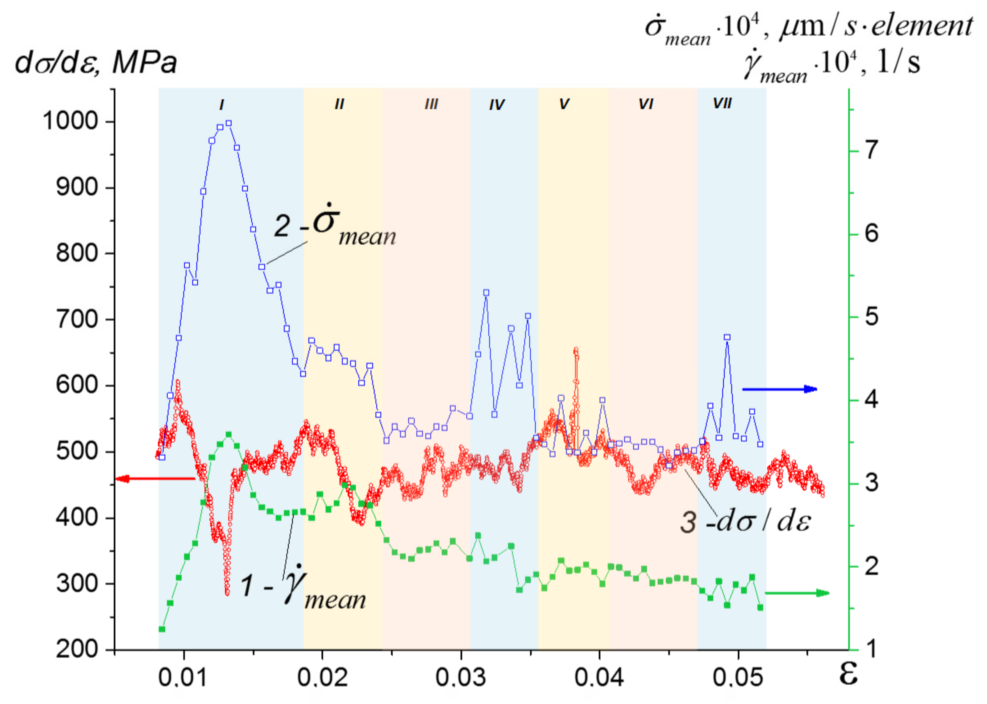 Materials 14 03720 g010
