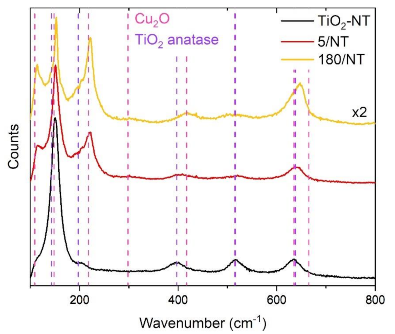 Materials 14 03725 g002