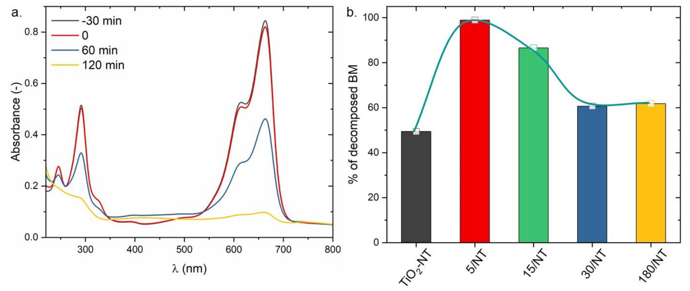 Materials 14 03725 g004