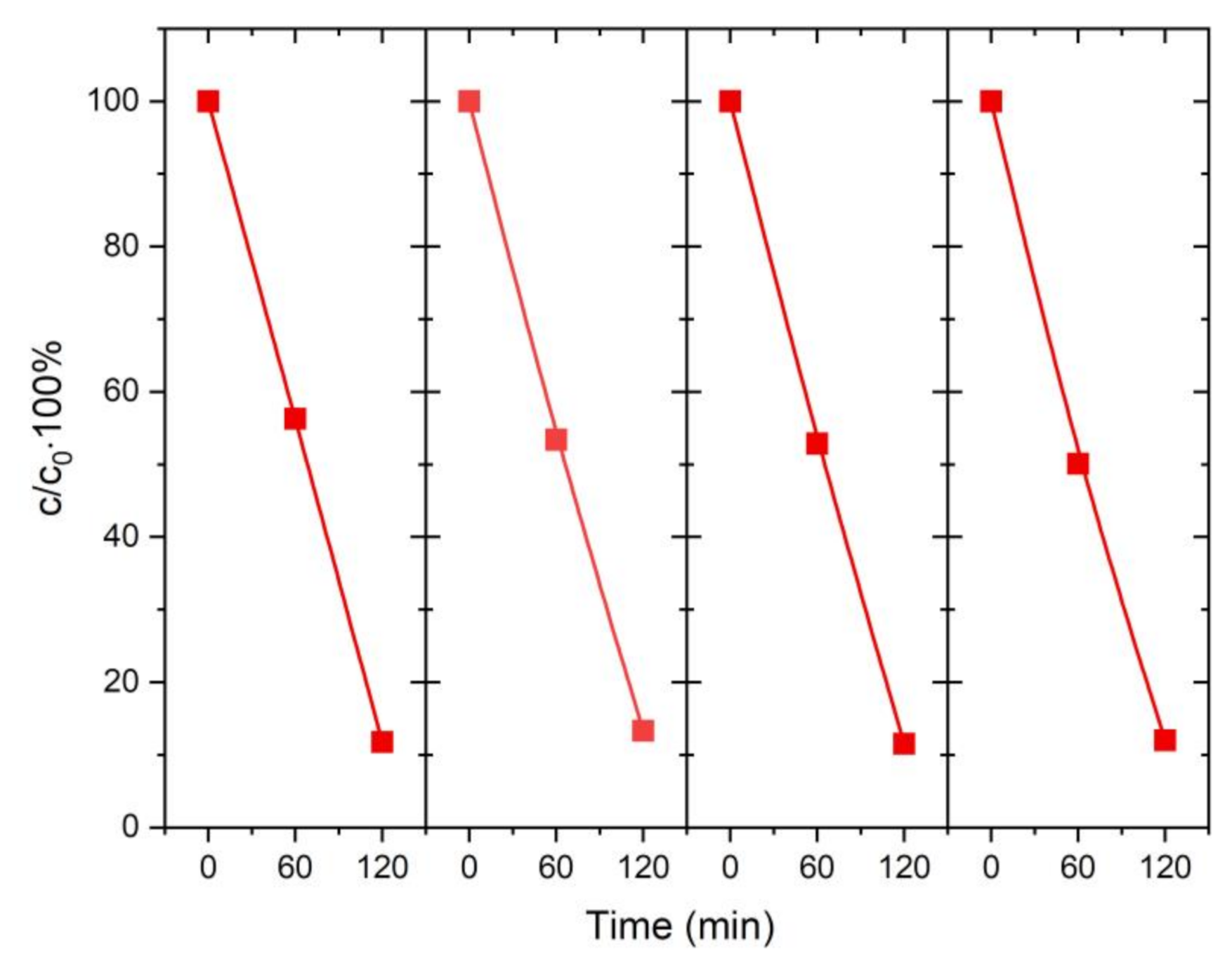 Materials 14 03725 g005
