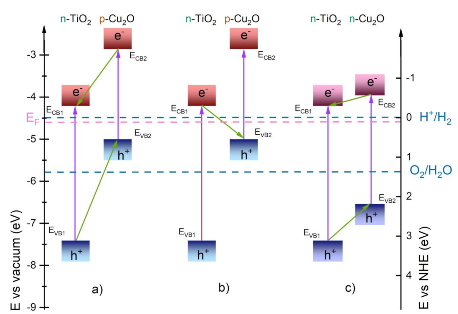 Materials 14 03725 g008