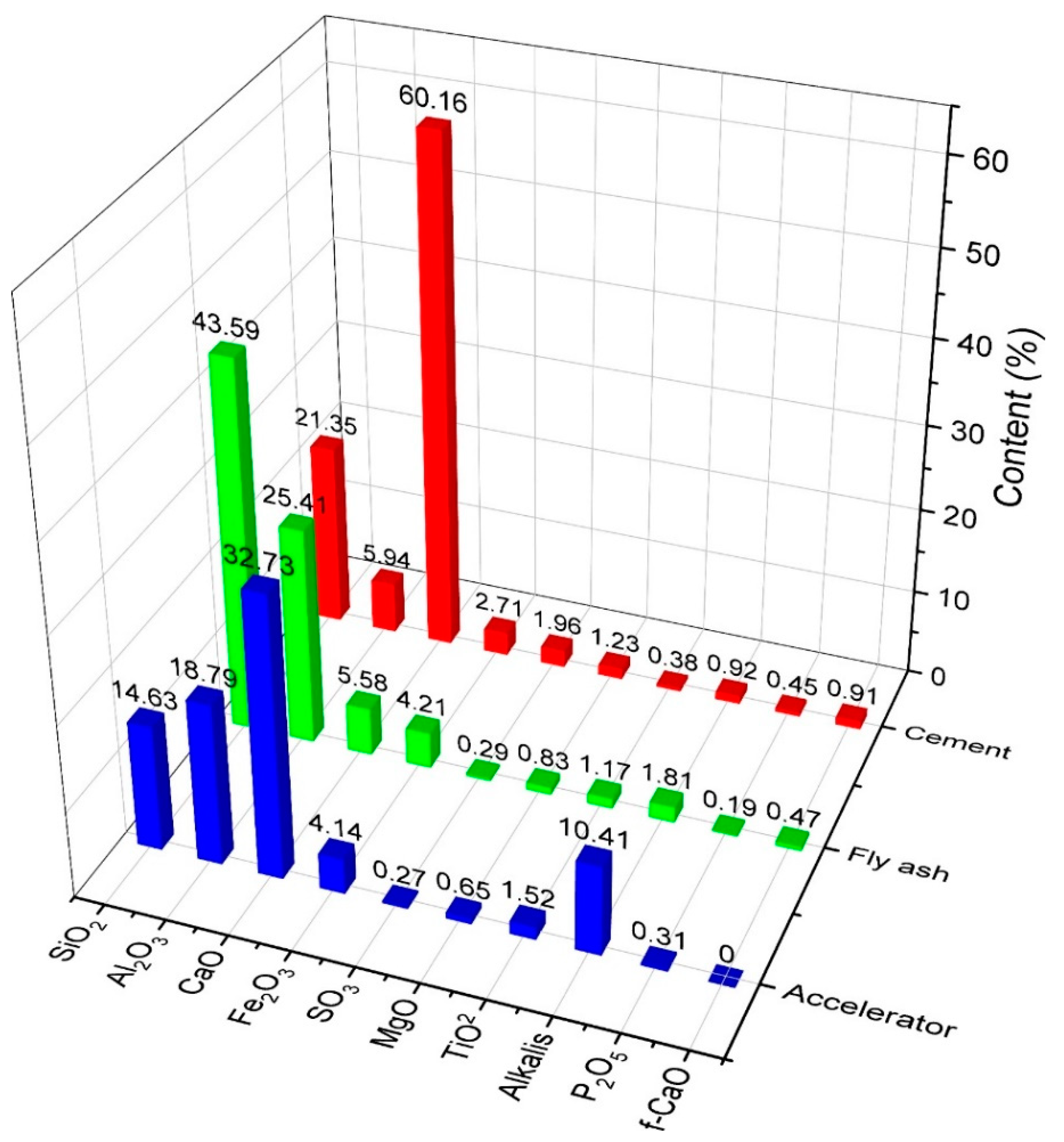 Materials 14 03726 g001