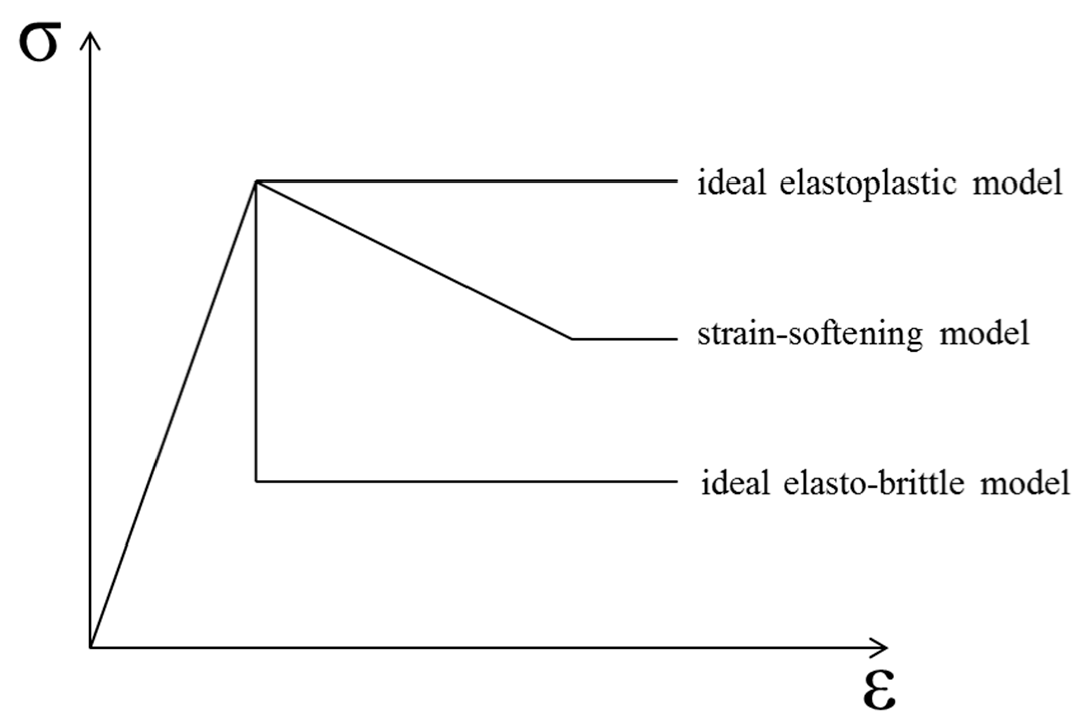Materials 14 03726 g009
