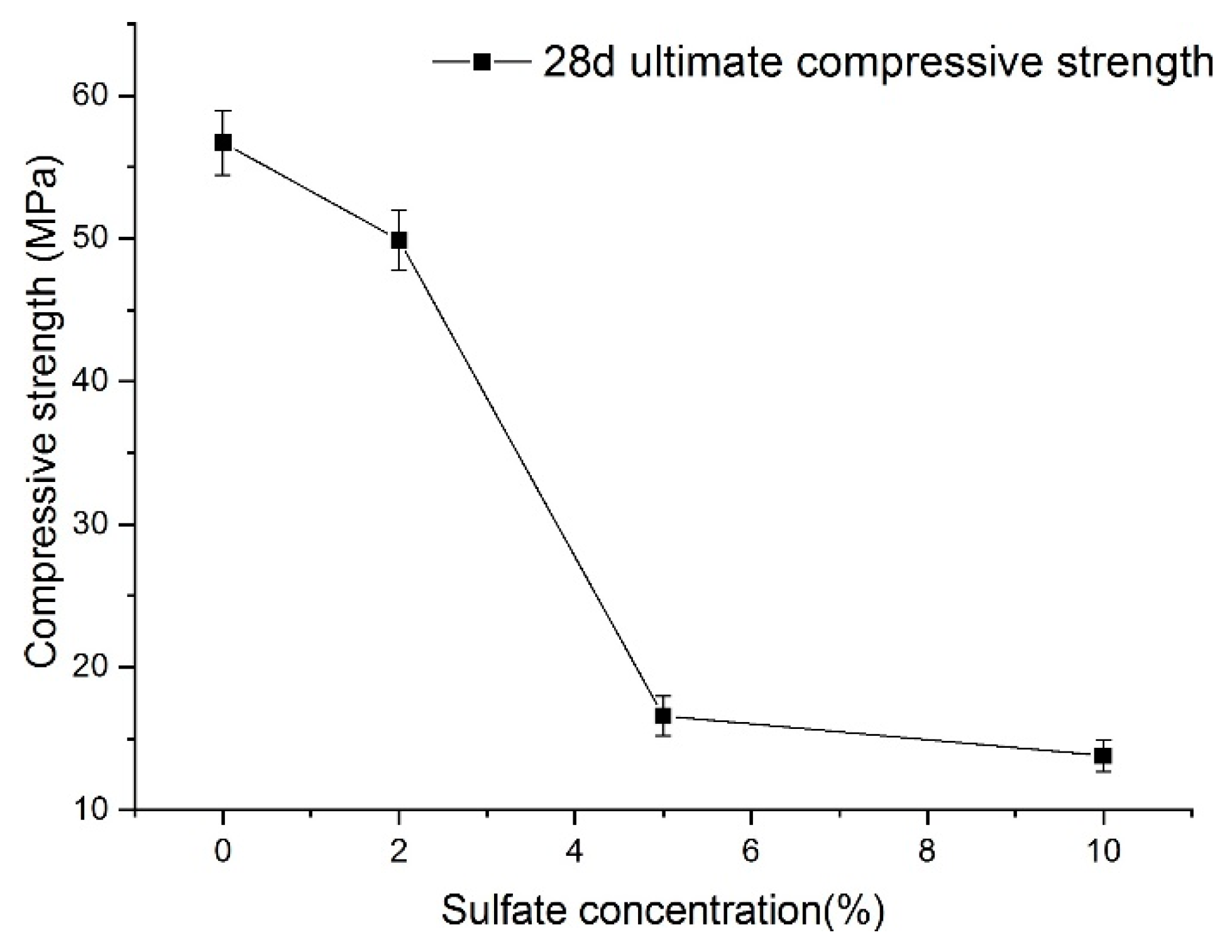 Materials 14 03726 g013