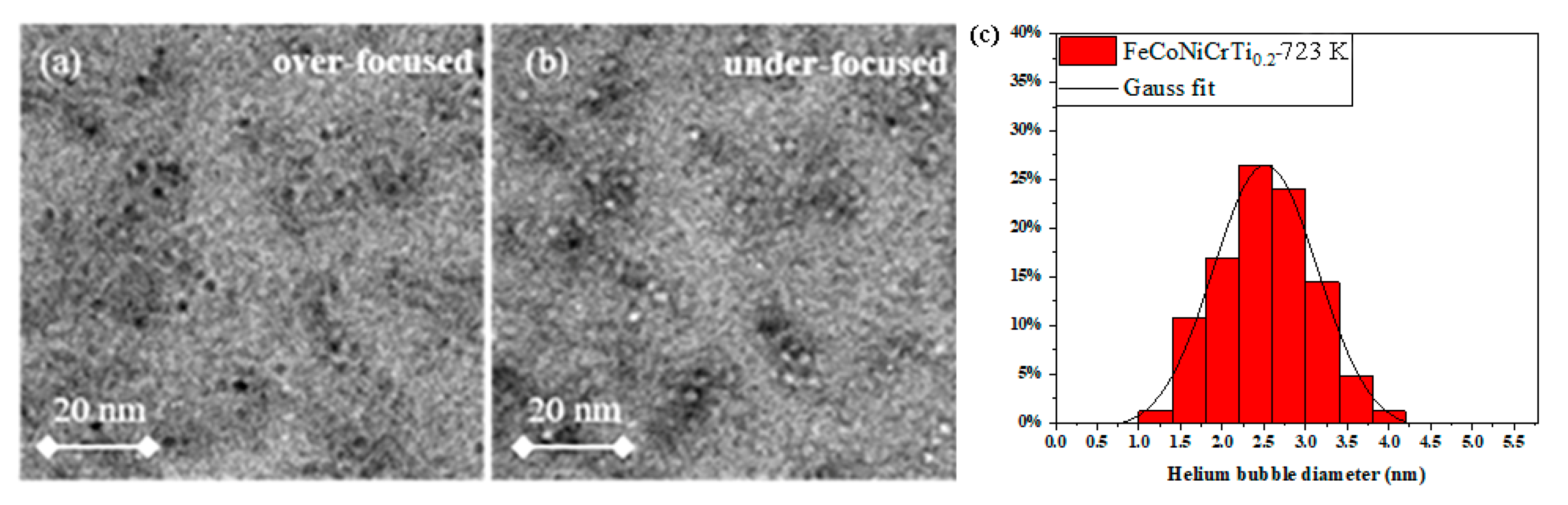 Materials 14 03727 g002