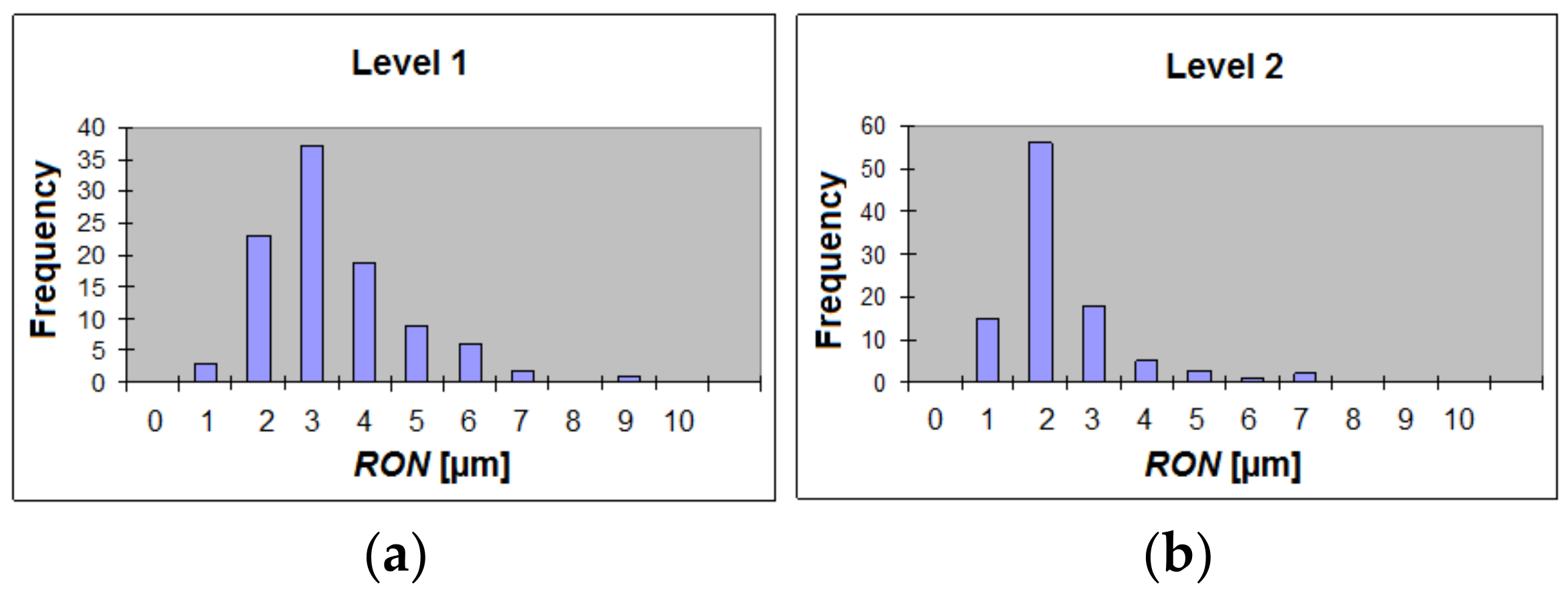 Materials 14 03728 g007