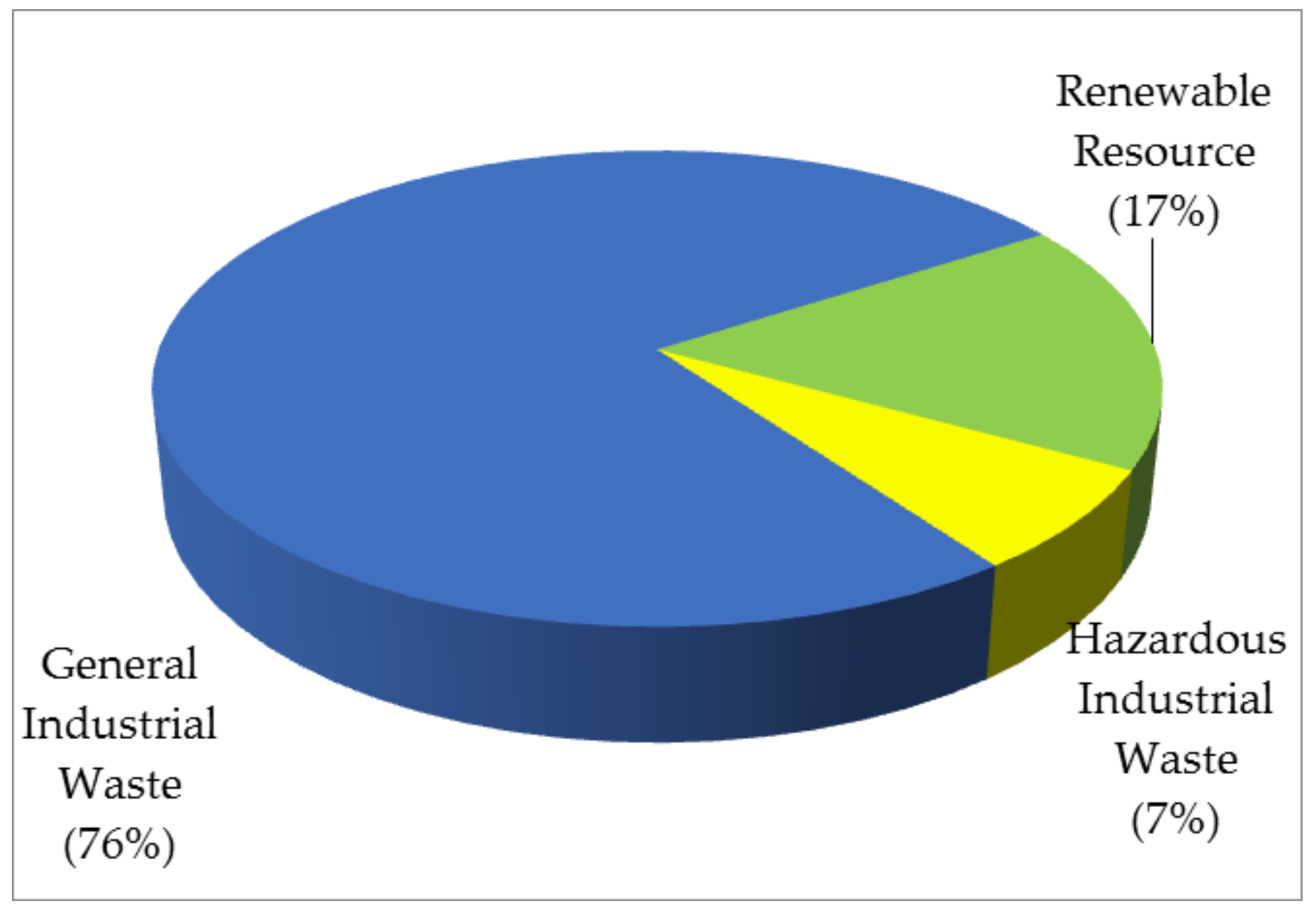 Materials 14 03730 g001