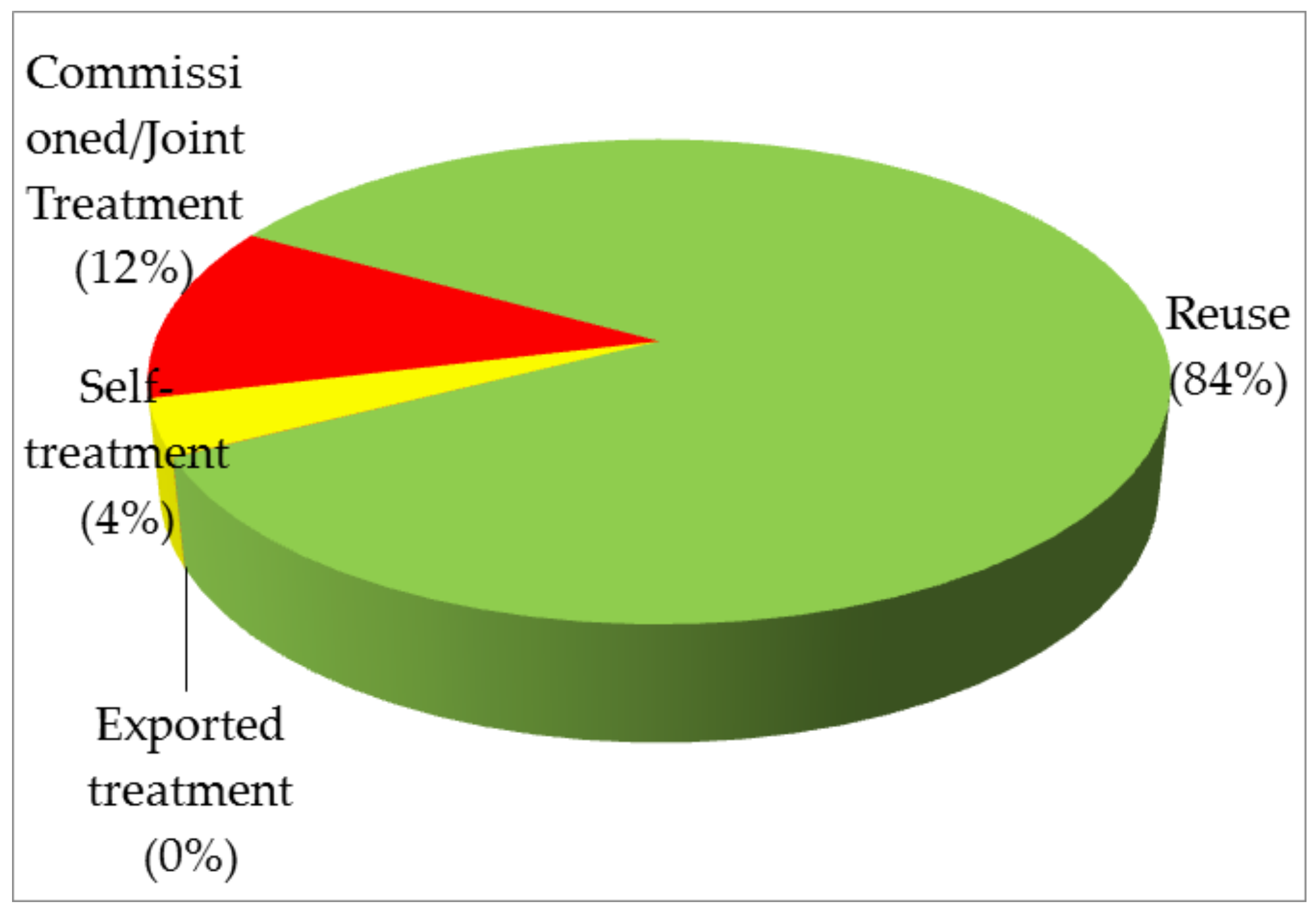 Materials 14 03730 g002