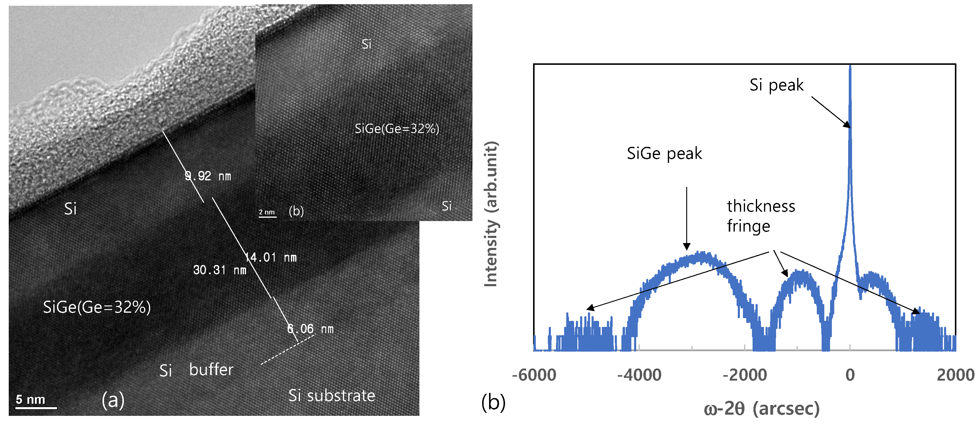 Materials 14 03733 g008