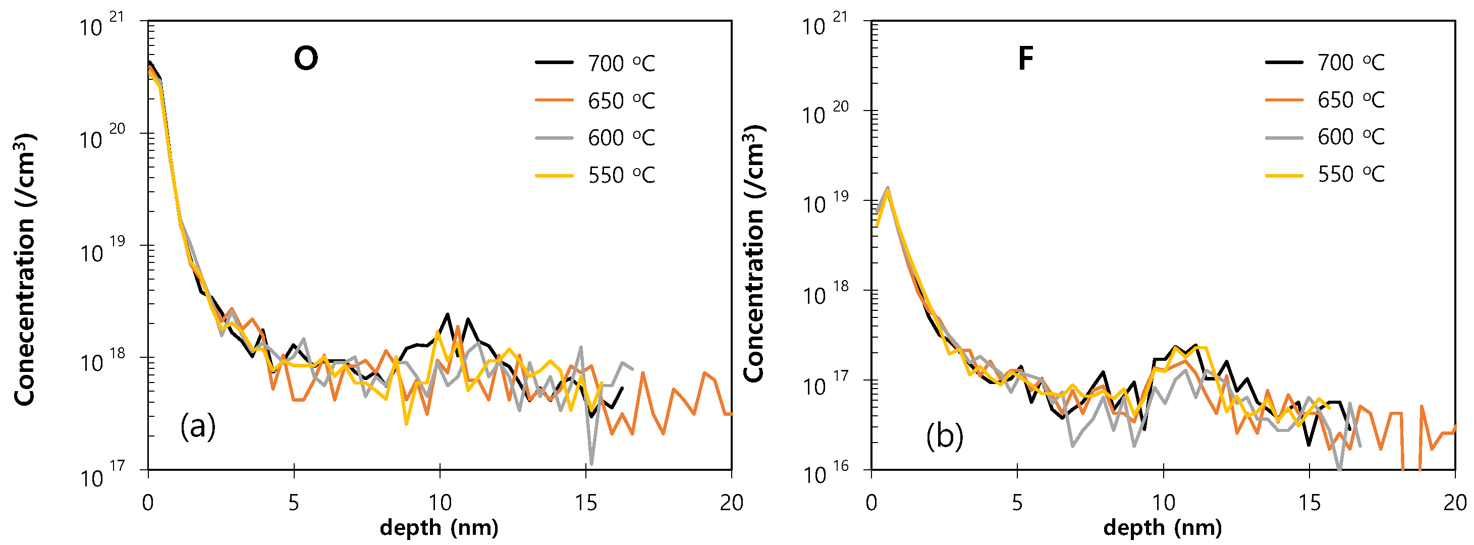 Materials 14 03733 g011