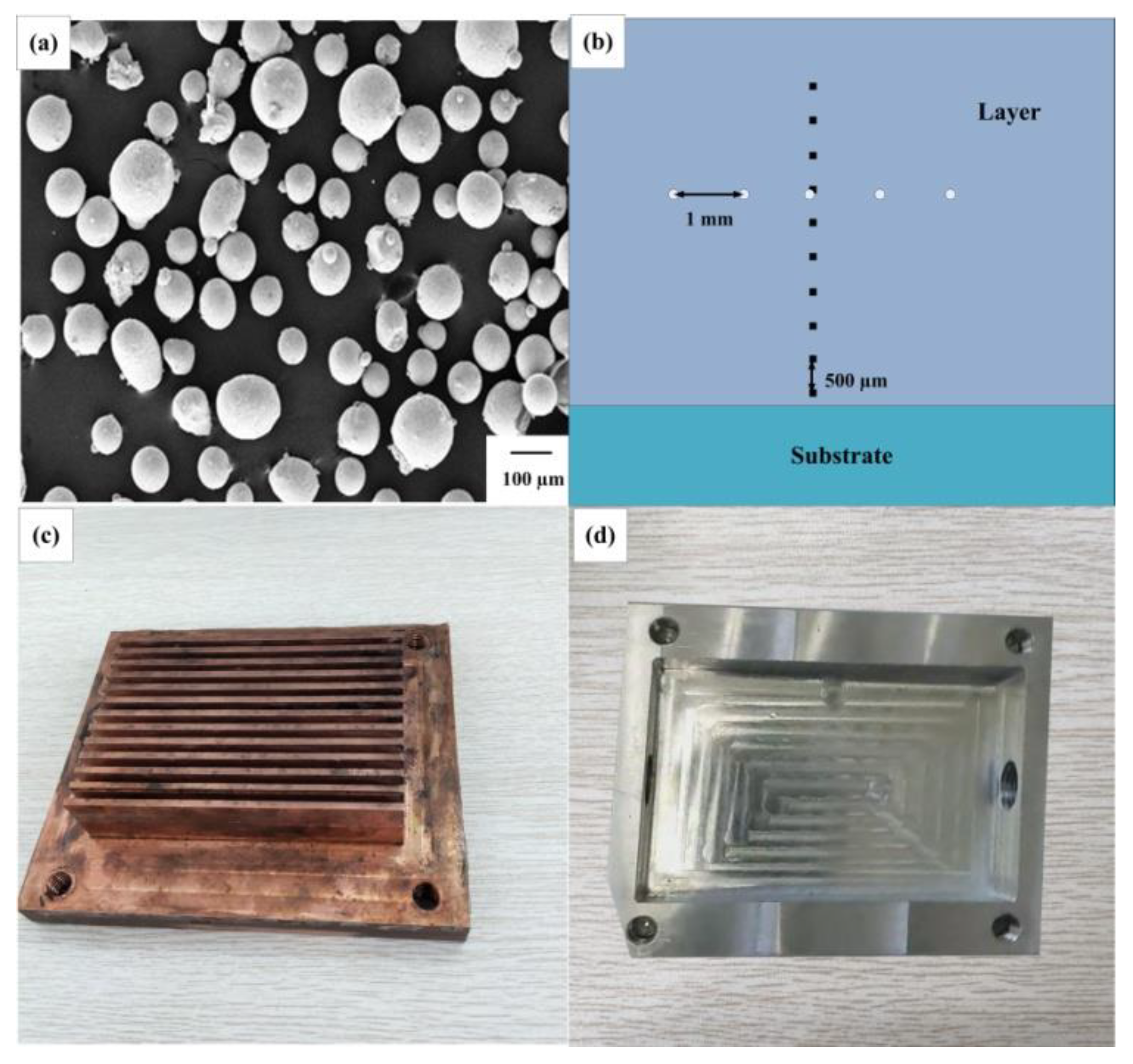 Materials 14 03734 g001