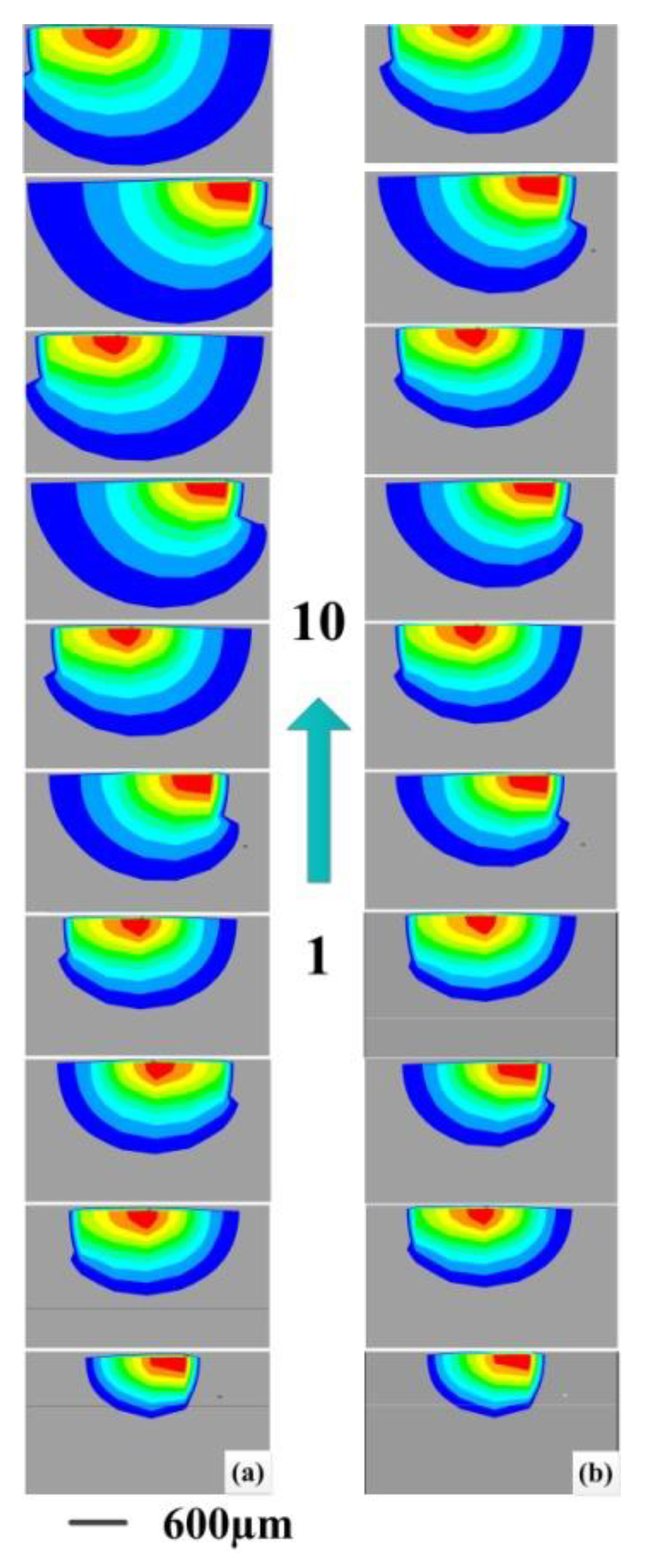 Materials 14 03734 g011