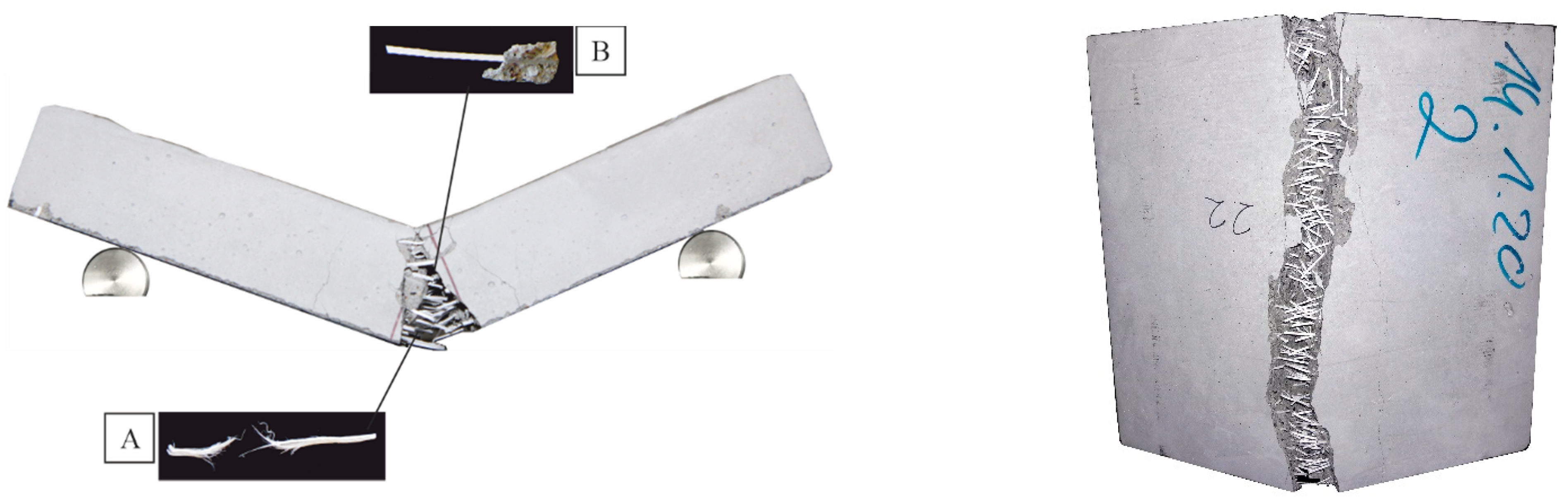 Materials 14 03736 g014