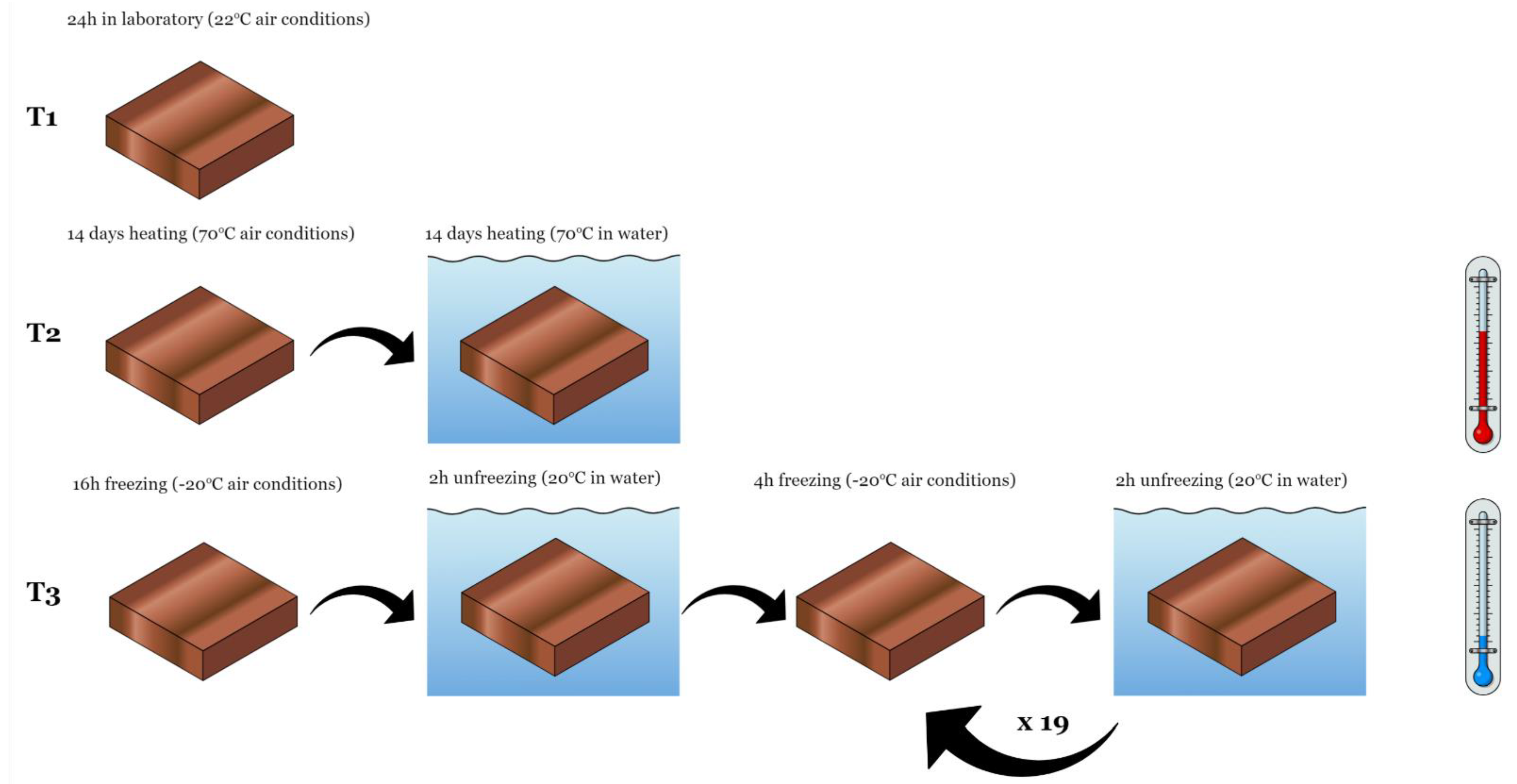 Materials 14 03737 g004