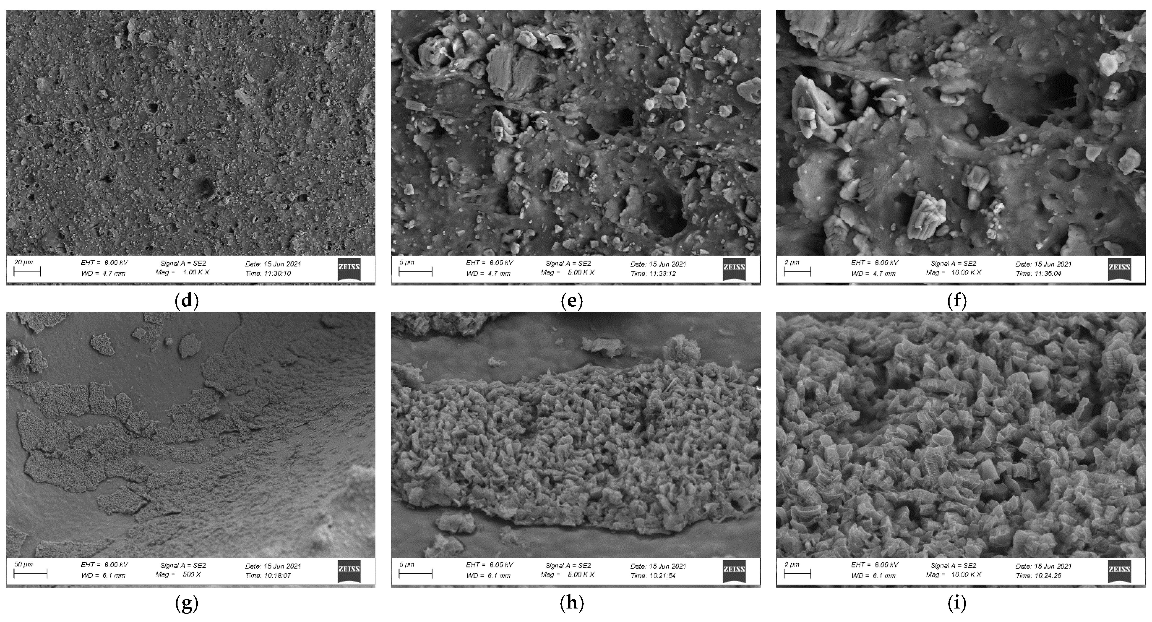 Materials 14 03737 g006b