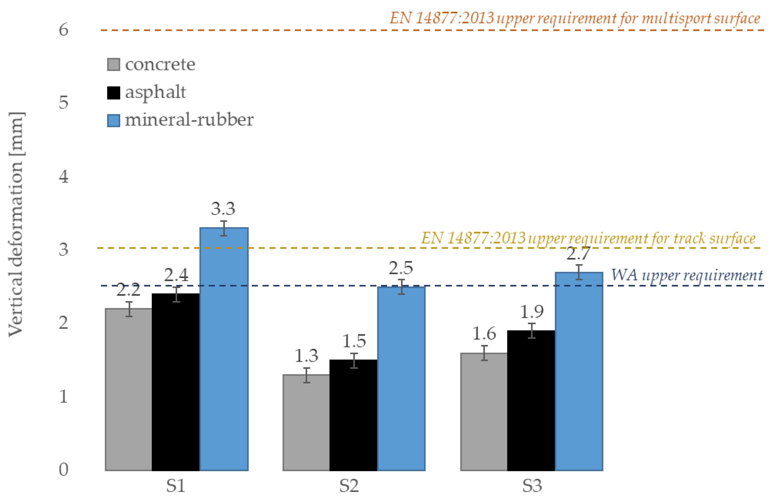 Materials 14 03737 g008