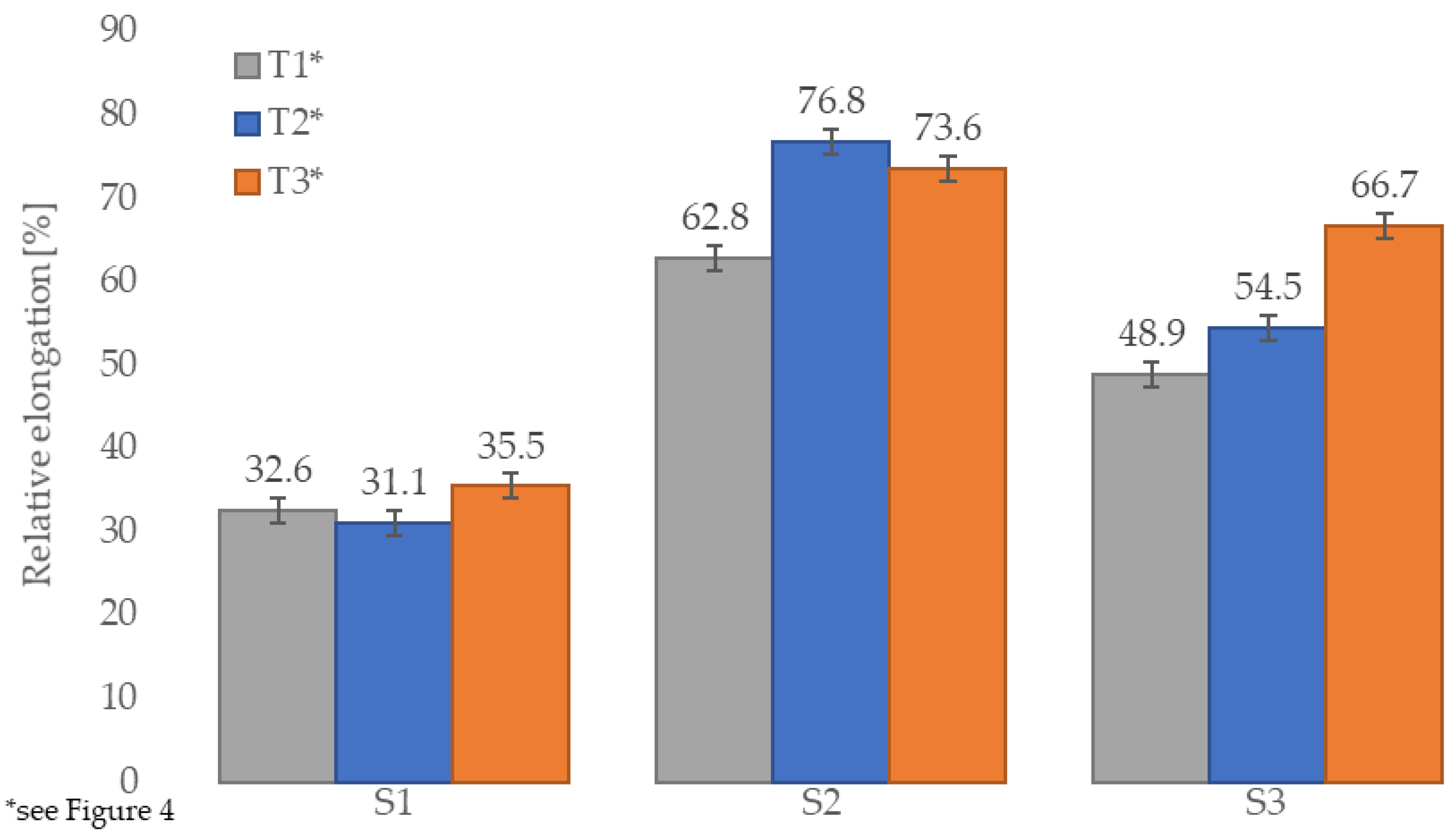 Materials 14 03737 g009