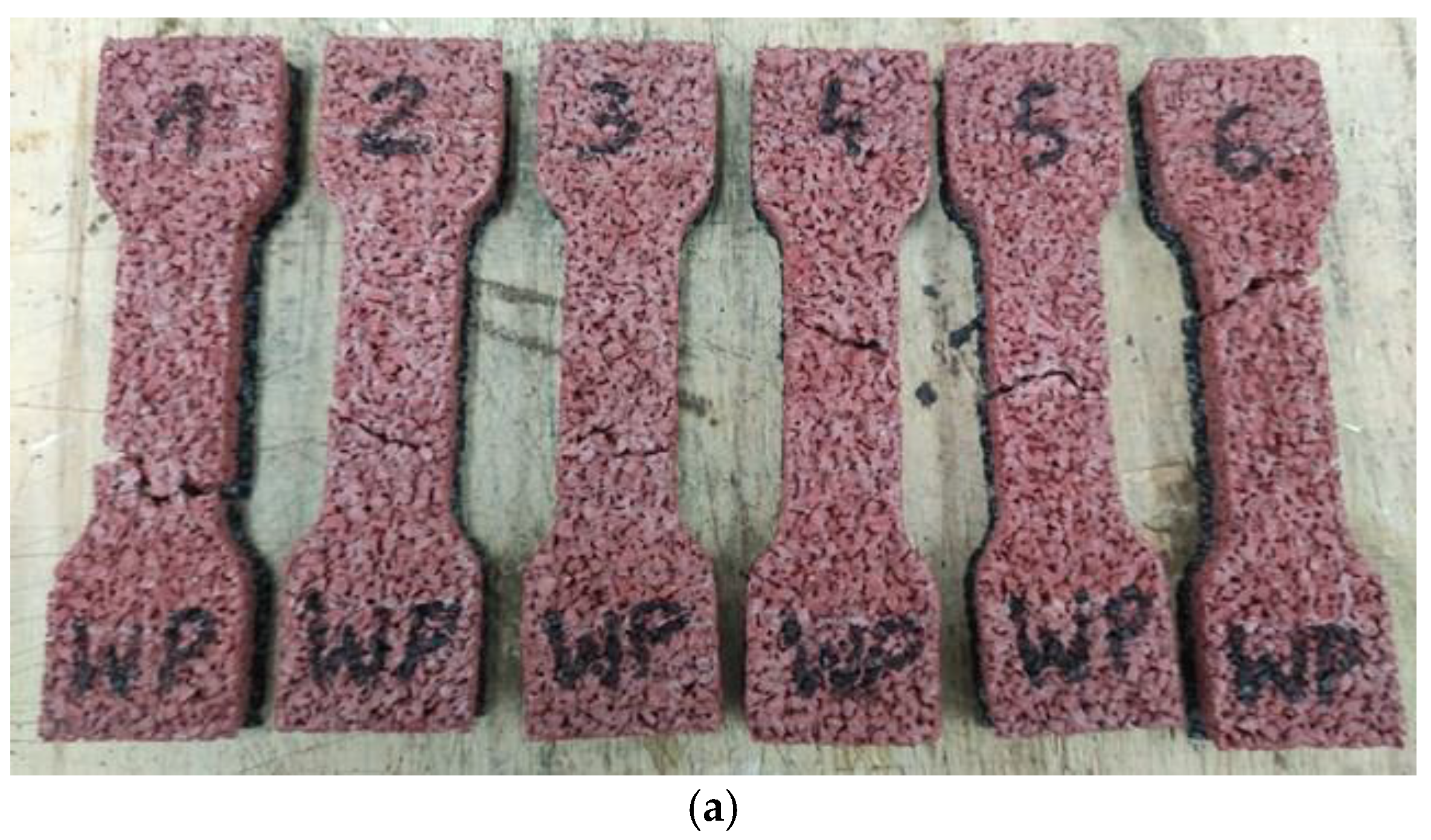 Materials 14 03737 g011a