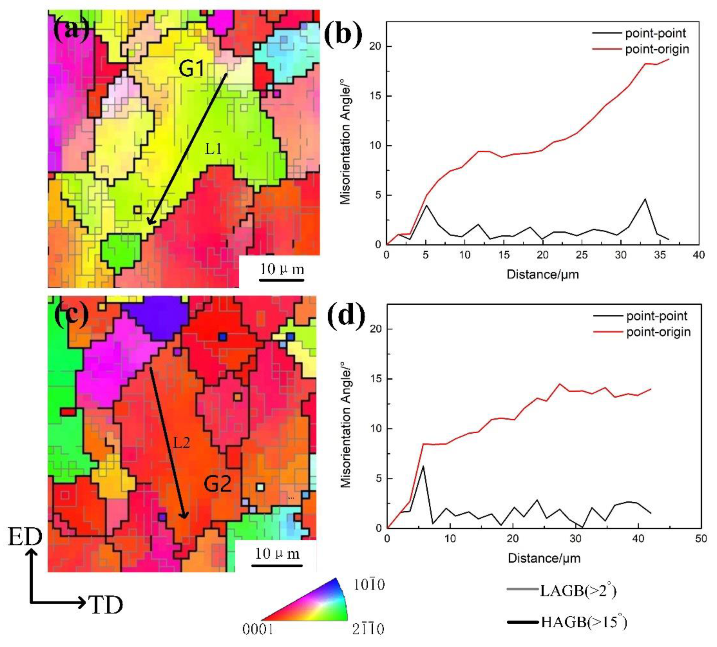 Materials 14 03739 g006