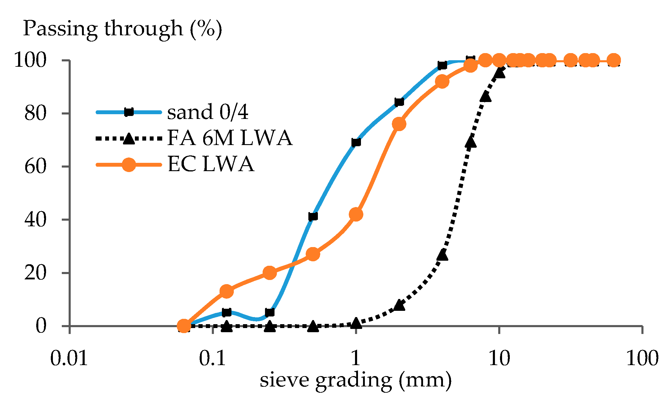 Materials 14 03741 g003