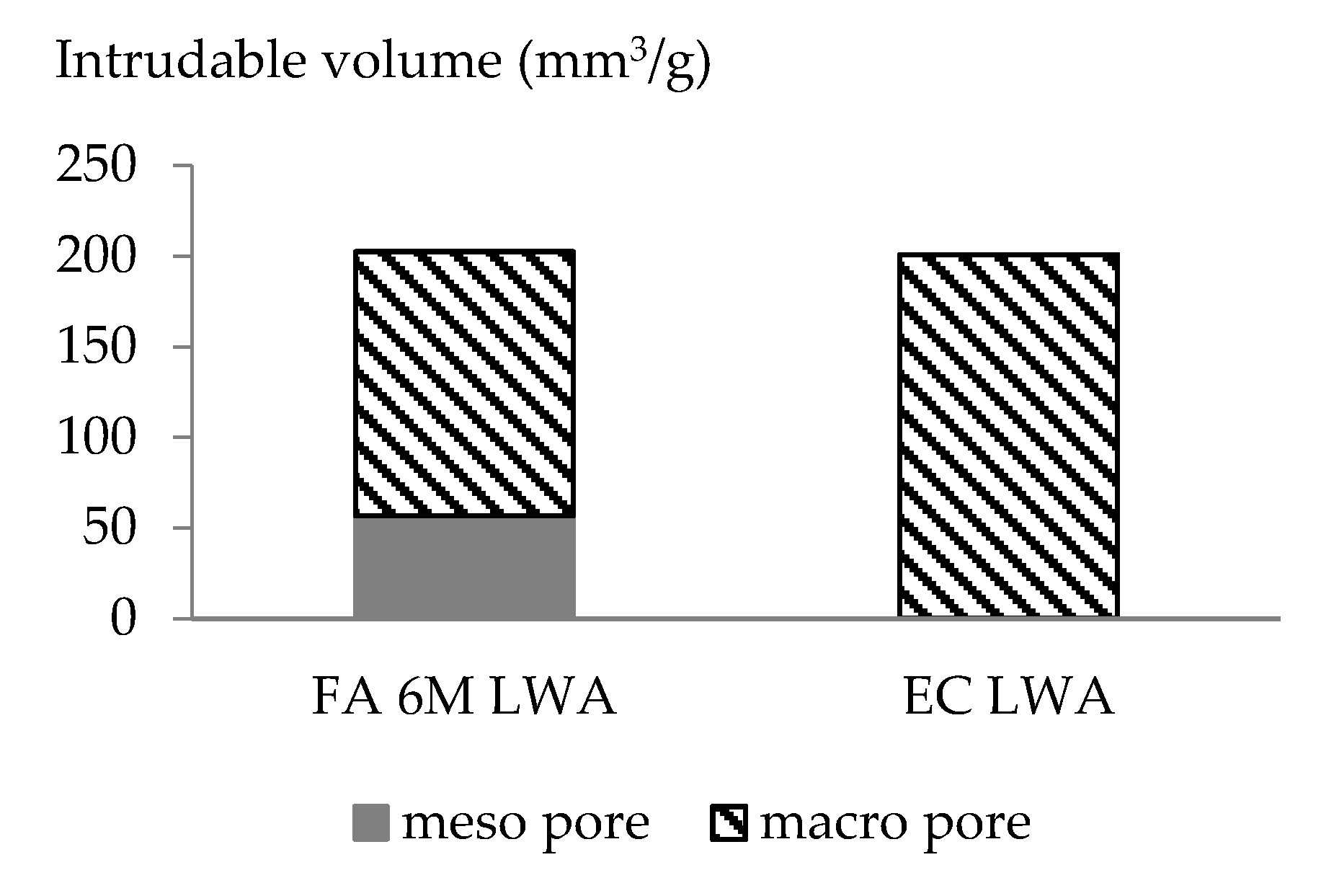 Materials 14 03741 g004