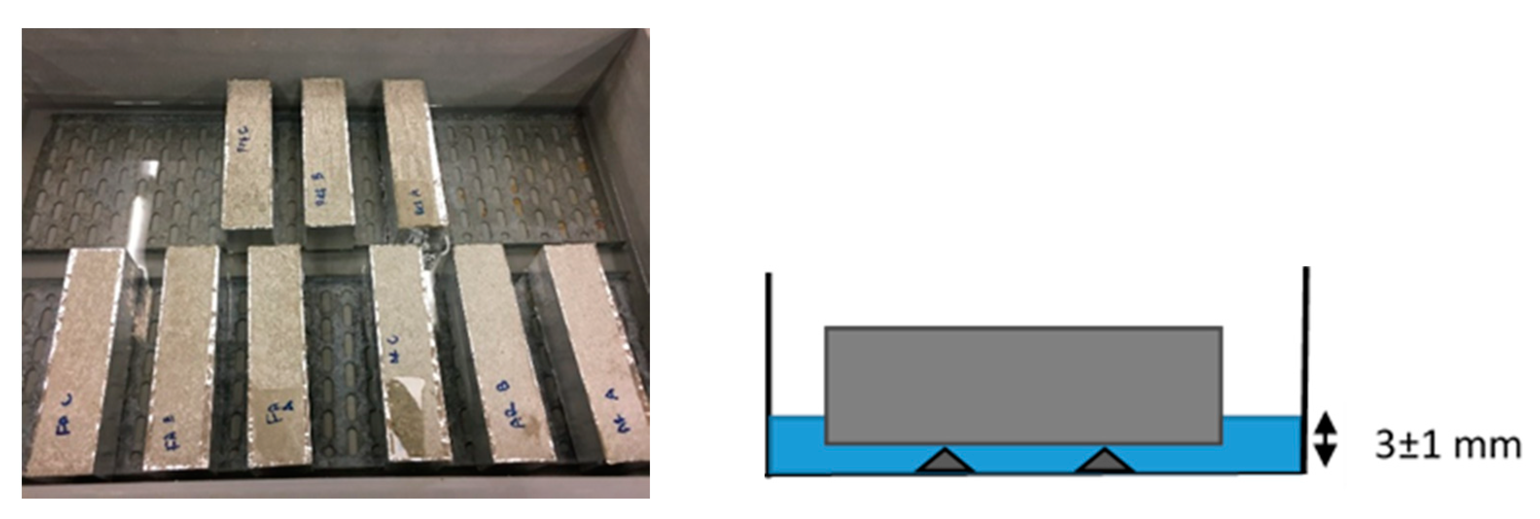 Materials 14 03741 g005