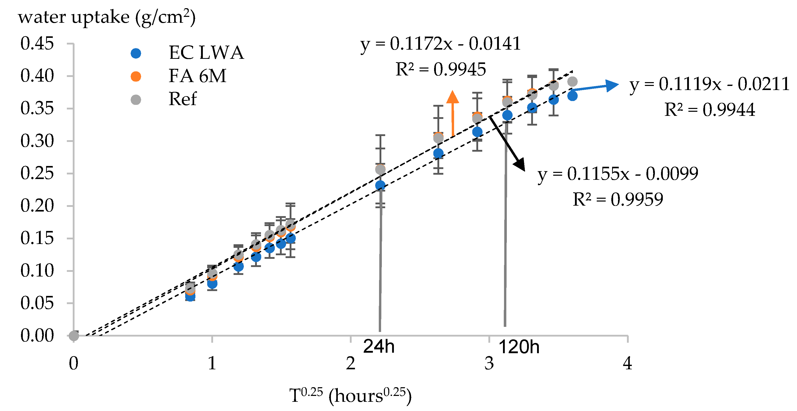 Materials 14 03741 g008