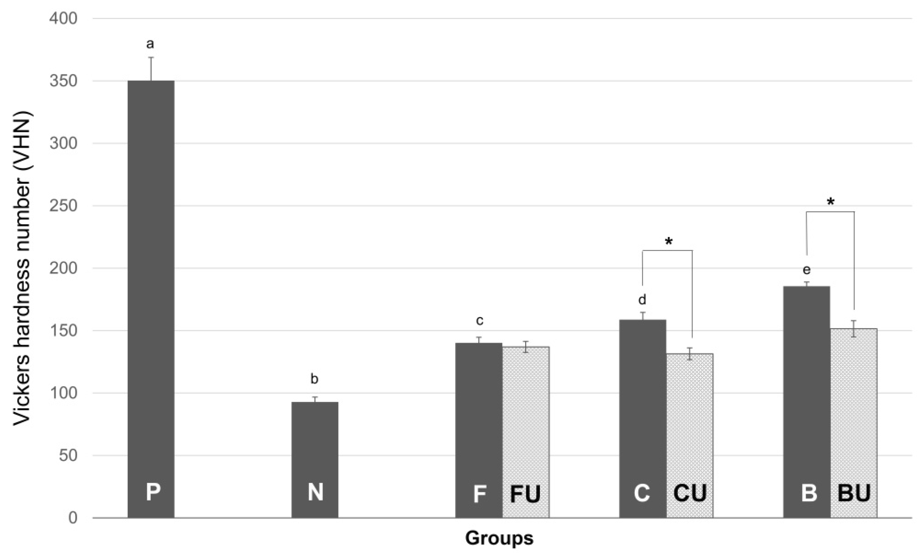 Materials 14 03745 g002