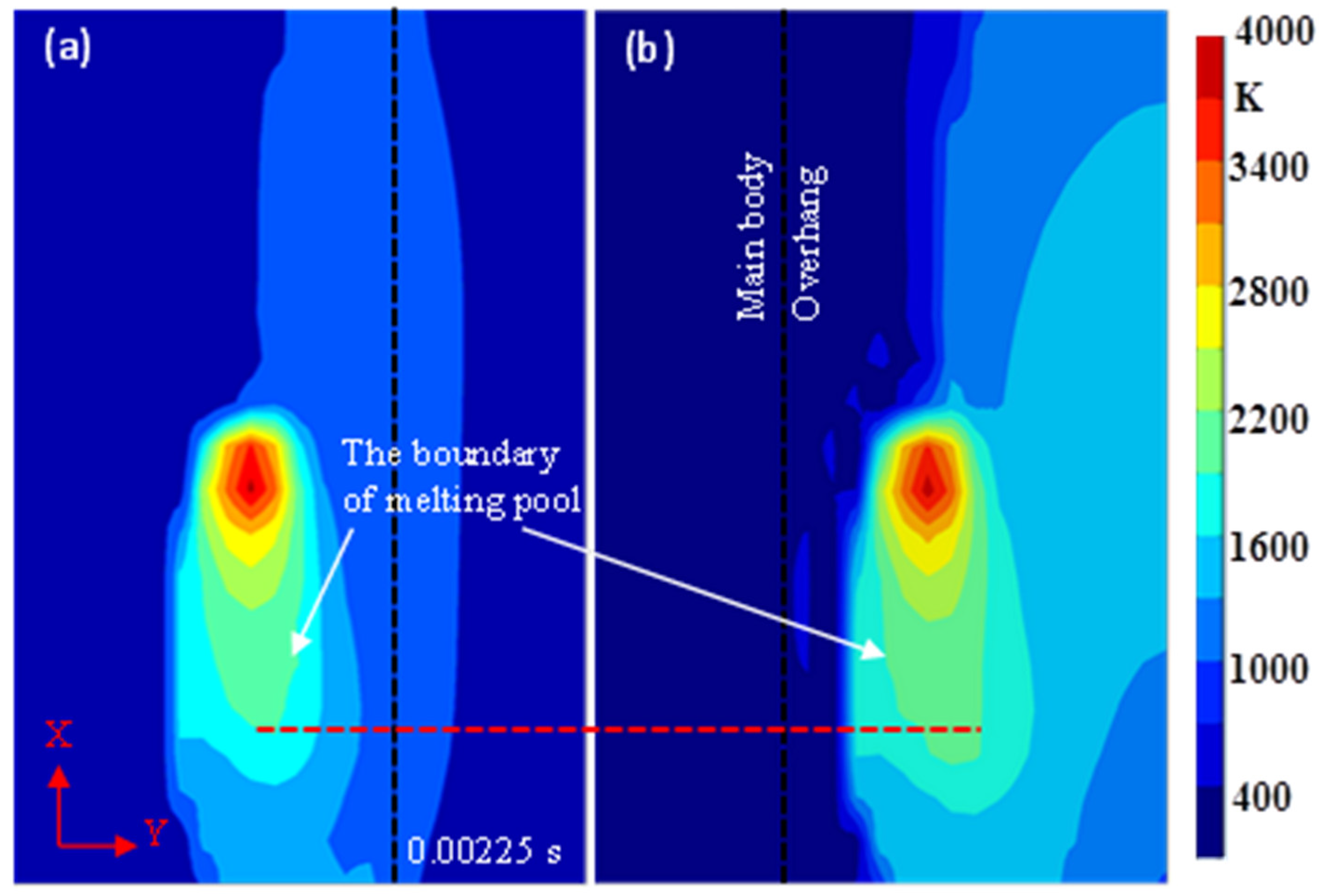 Materials 14 03749 g002