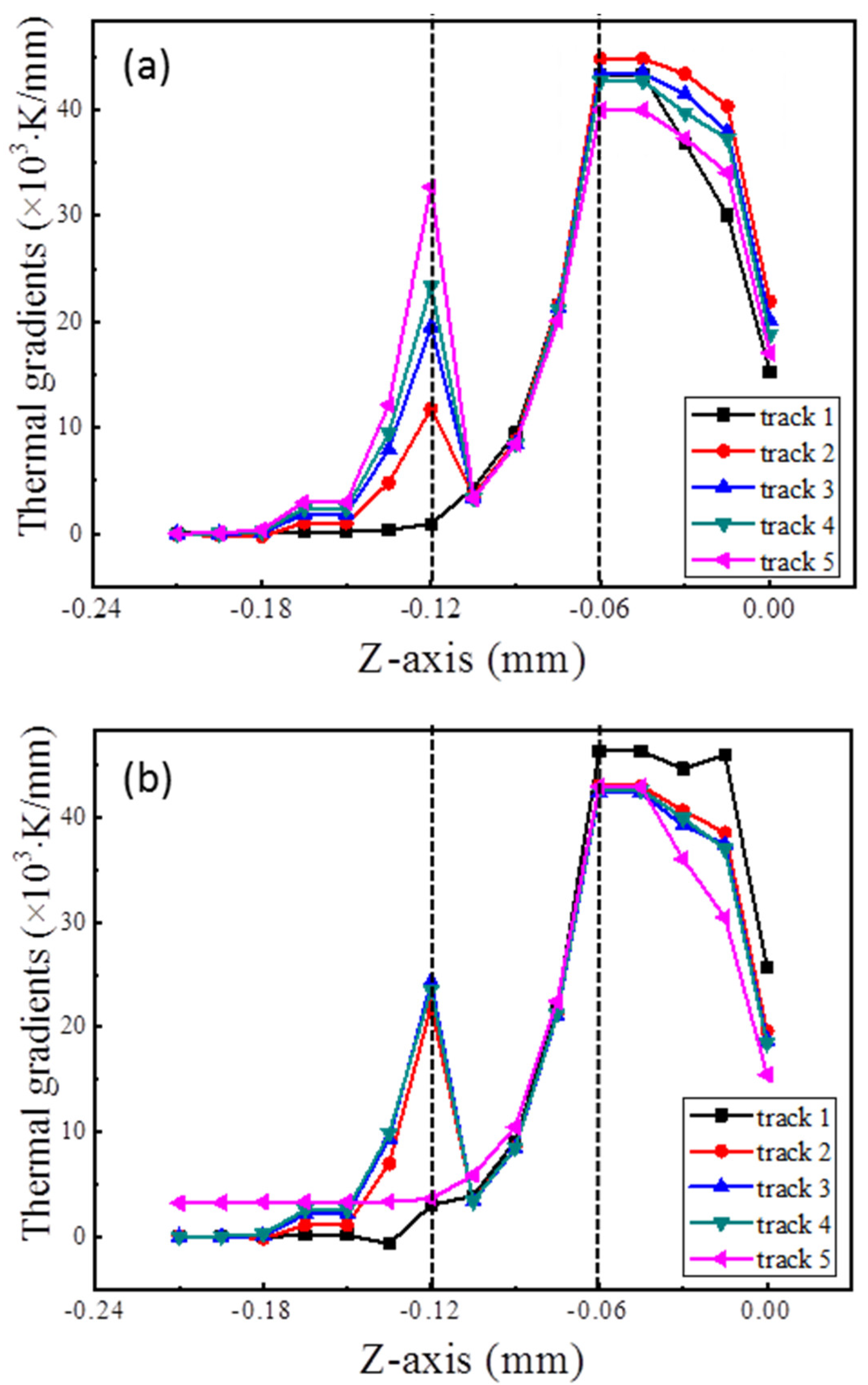 Materials 14 03749 g006
